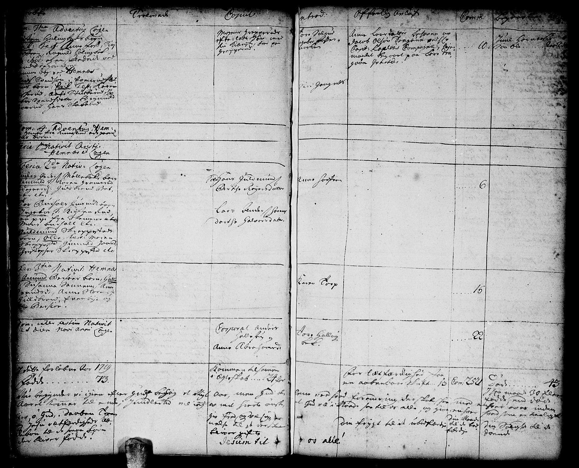 Høland prestekontor Kirkebøker, SAO/A-10346a/F/Fa/L0001: Parish register (official) no. I 1, 1719-1727, p. 10