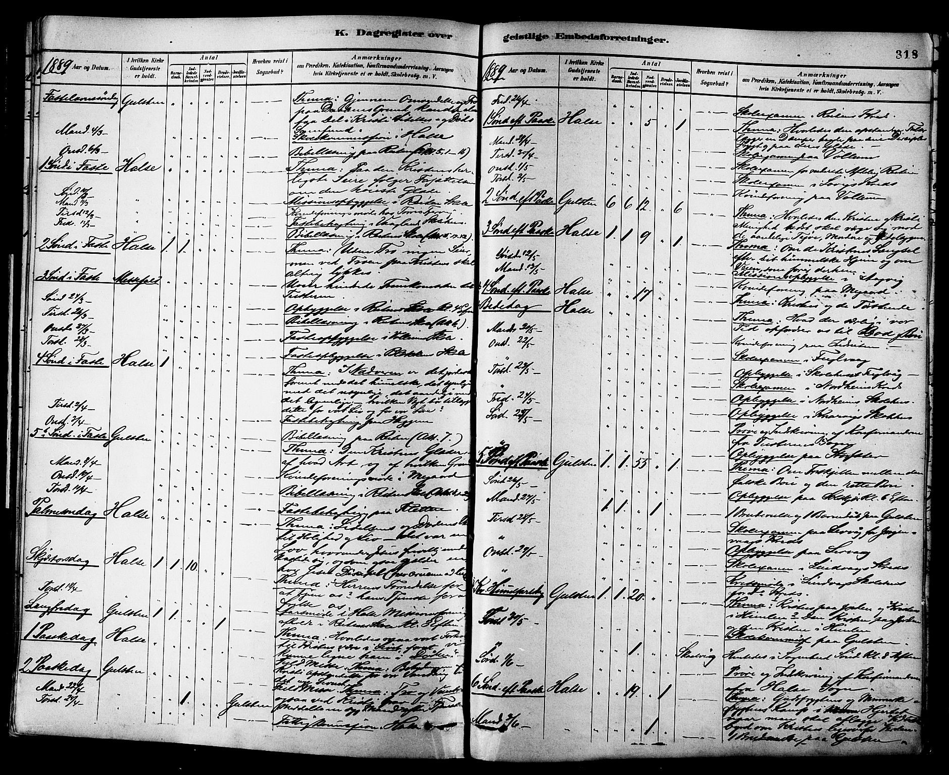 Ministerialprotokoller, klokkerbøker og fødselsregistre - Møre og Romsdal, AV/SAT-A-1454/576/L0885: Parish register (official) no. 576A03, 1880-1898, p. 318