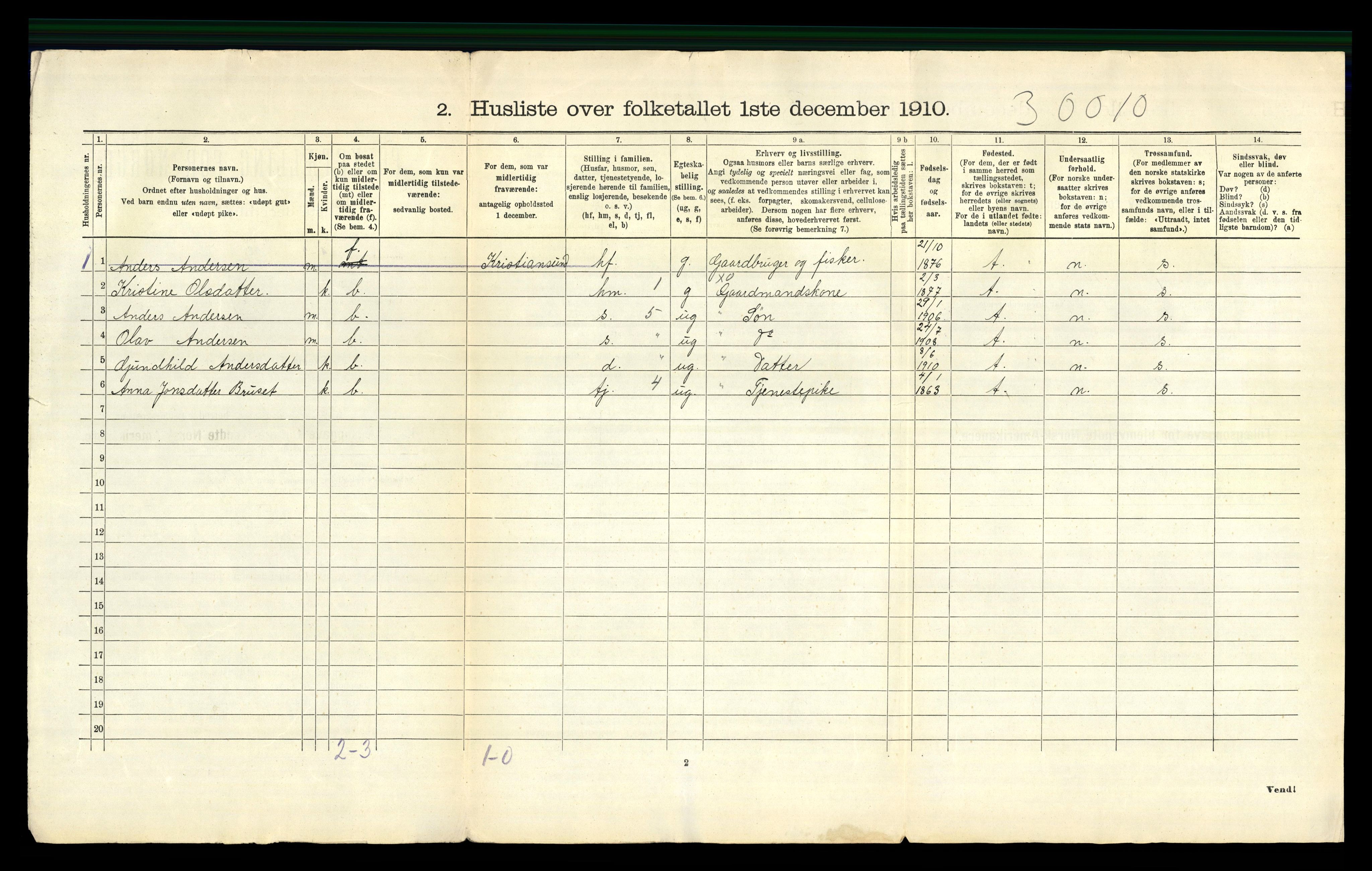 RA, 1910 census for Stangvik, 1910, p. 35