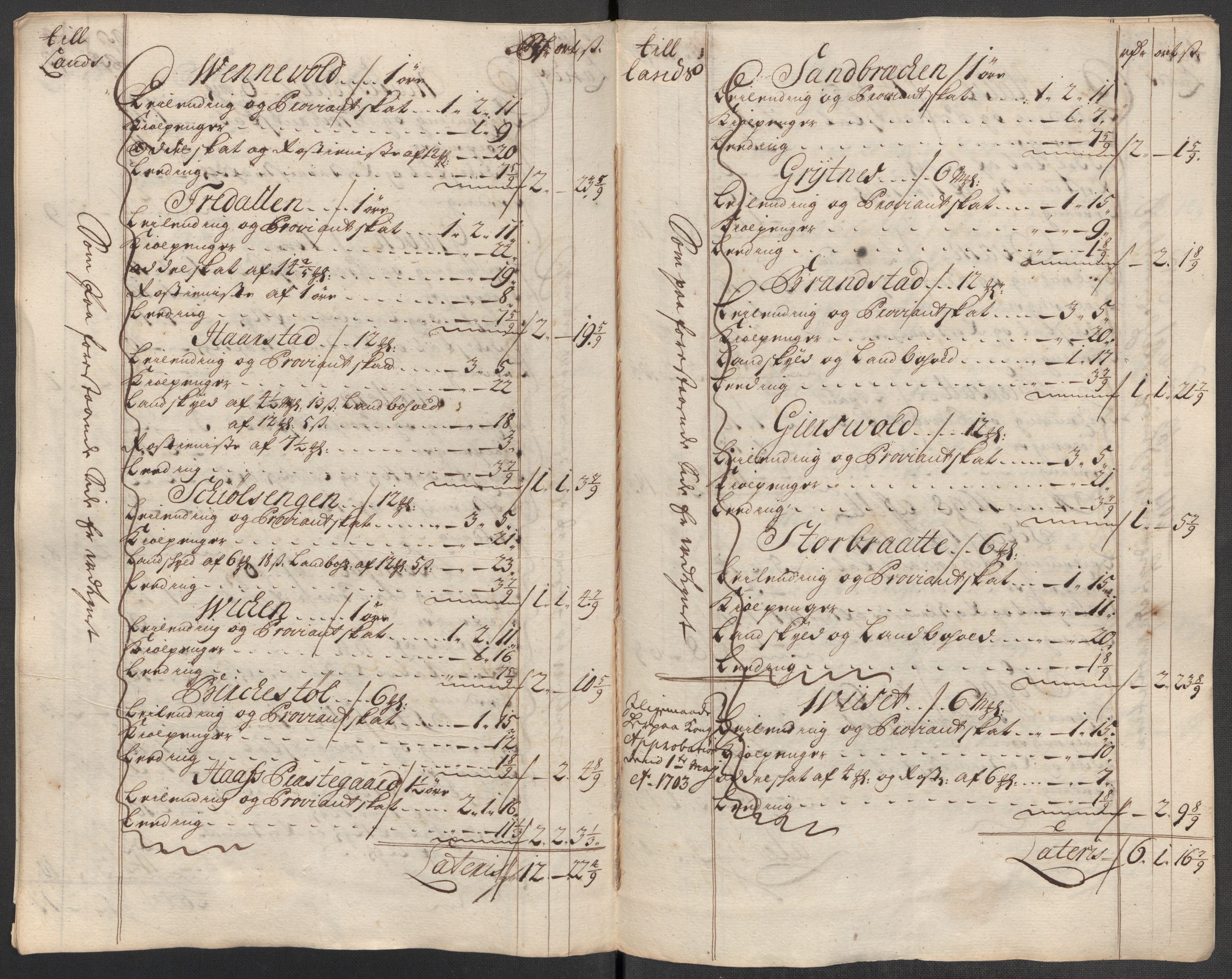 Rentekammeret inntil 1814, Reviderte regnskaper, Fogderegnskap, AV/RA-EA-4092/R56/L3749: Fogderegnskap Nordmøre, 1716, p. 198