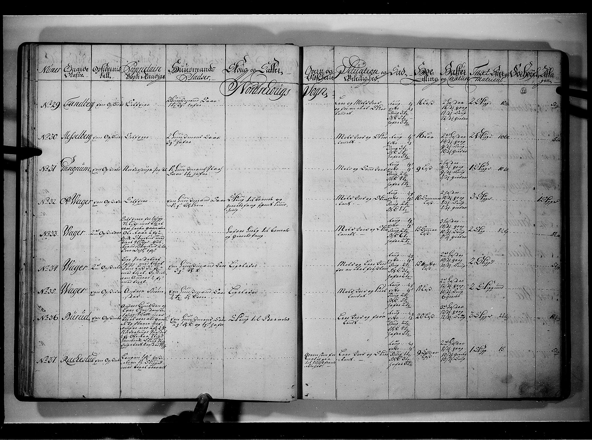 Rentekammeret inntil 1814, Realistisk ordnet avdeling, AV/RA-EA-4070/N/Nb/Nbf/L0109: Ringerike og Hallingdal eksaminasjonsprotokoll, 1723, p. 21b-22a