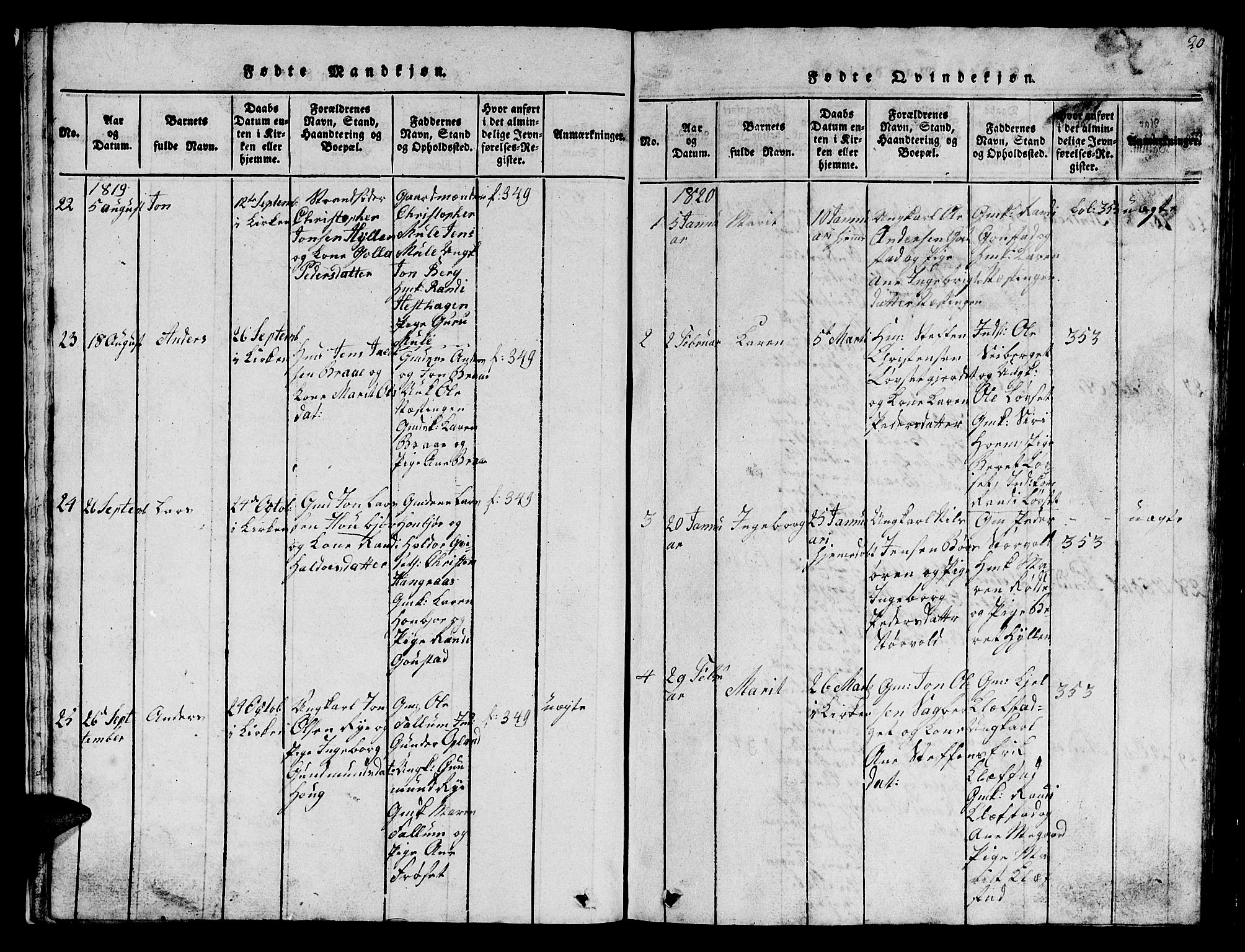 Ministerialprotokoller, klokkerbøker og fødselsregistre - Sør-Trøndelag, AV/SAT-A-1456/612/L0385: Parish register (copy) no. 612C01, 1816-1845, p. 20