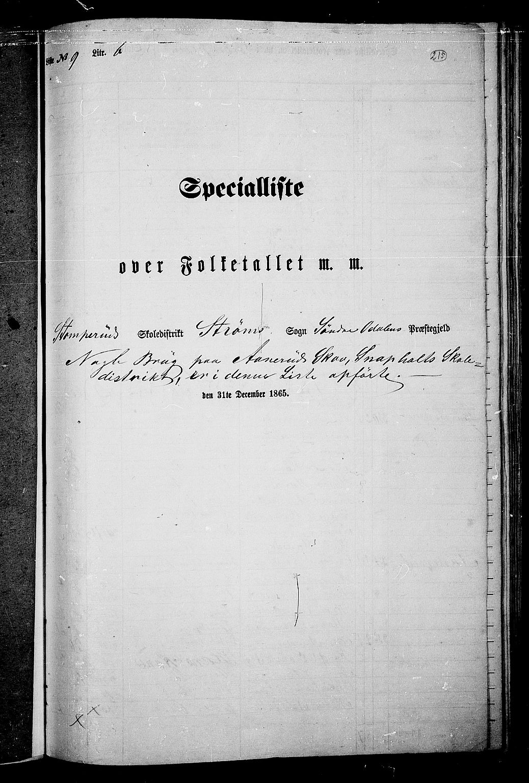 RA, 1865 census for Sør-Odal, 1865, p. 190