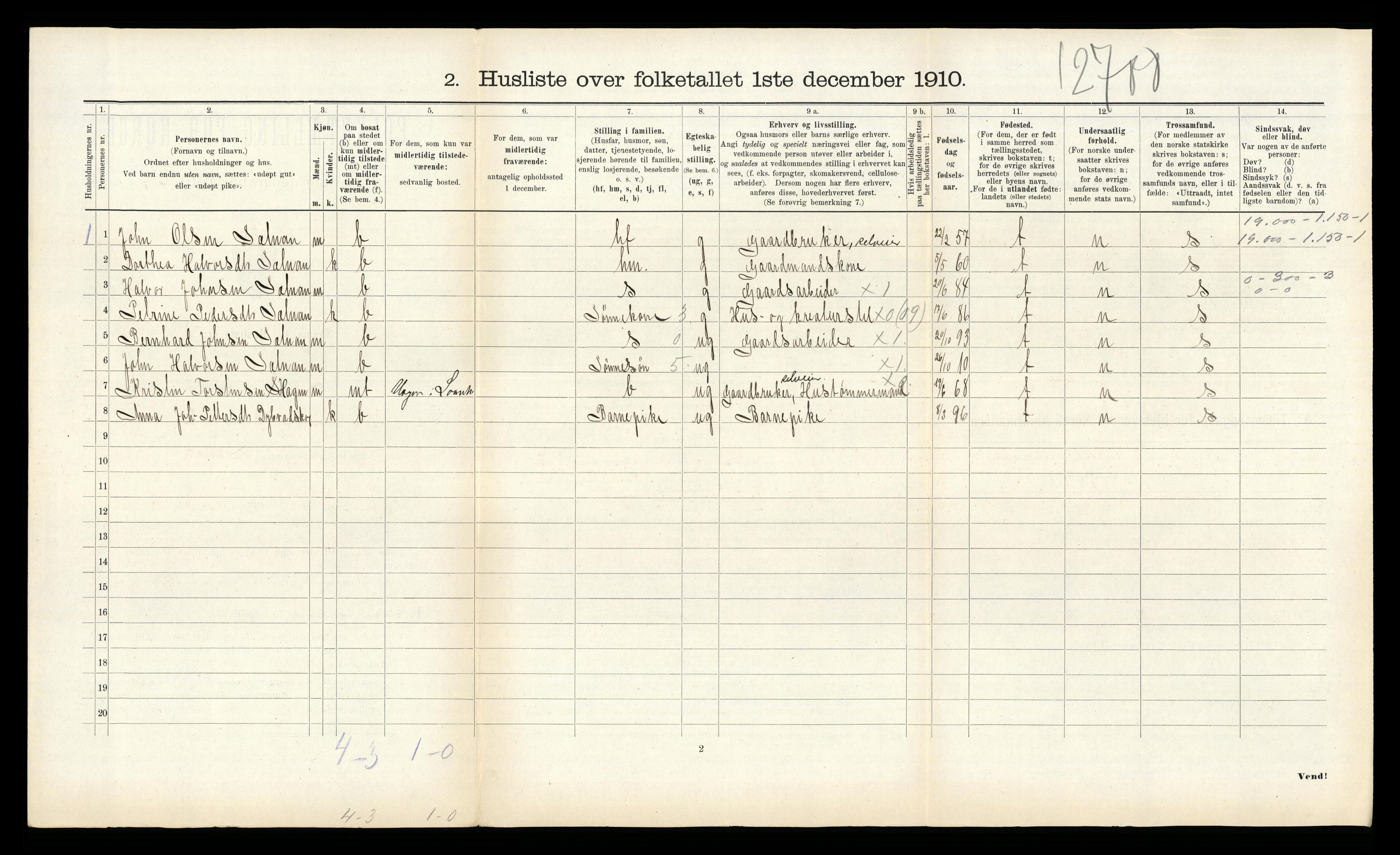 RA, 1910 census for Lånke, 1910, p. 433