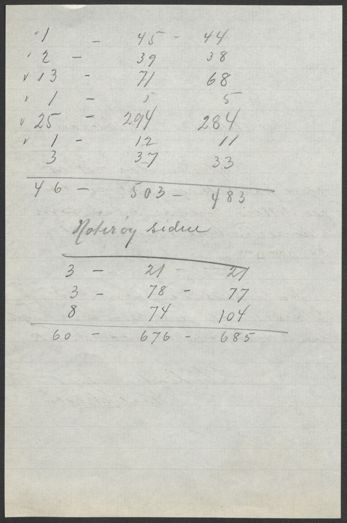 SAKO, 1920 census for Tønsberg, 1920, p. 5