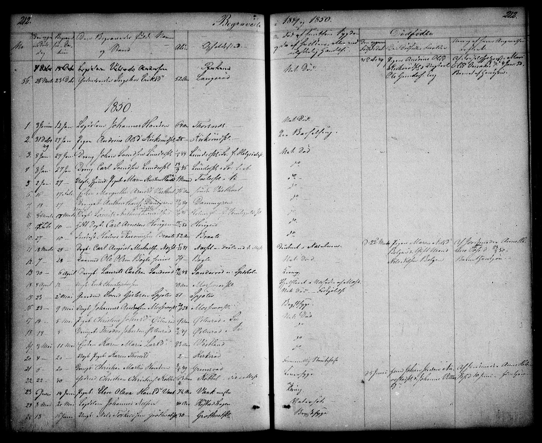 Våler prestekontor Kirkebøker, AV/SAO-A-11083/F/Fa/L0006: Parish register (official) no. I 6, 1840-1861, p. 212