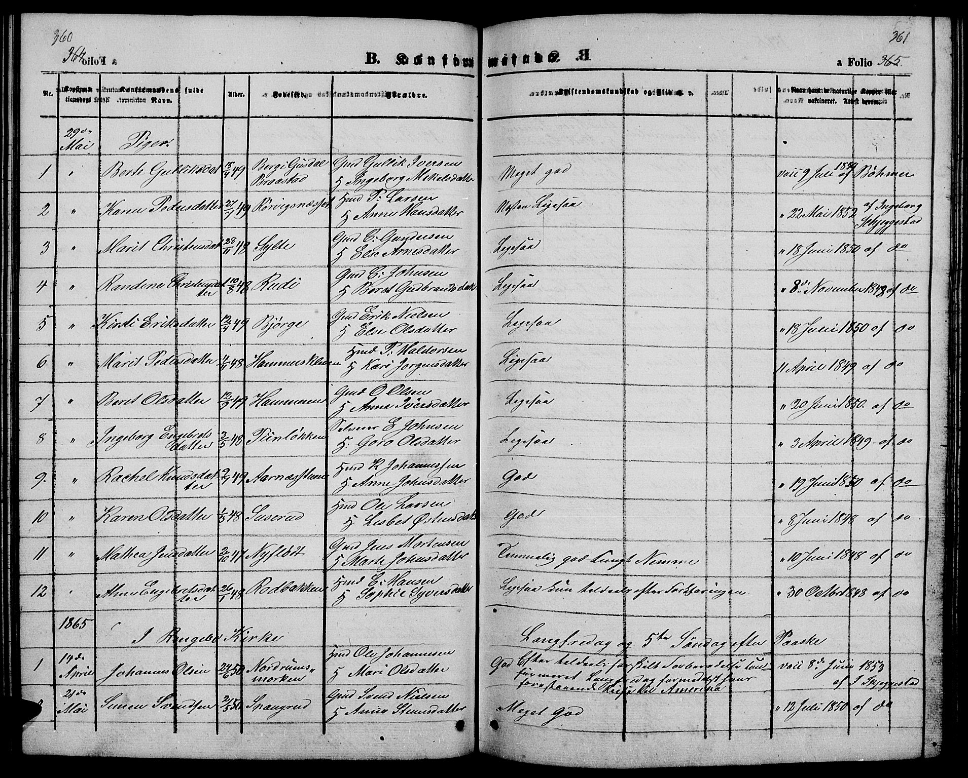 Ringebu prestekontor, SAH/PREST-082/H/Ha/Hab/L0003: Parish register (copy) no. 3, 1854-1866, p. 360-361