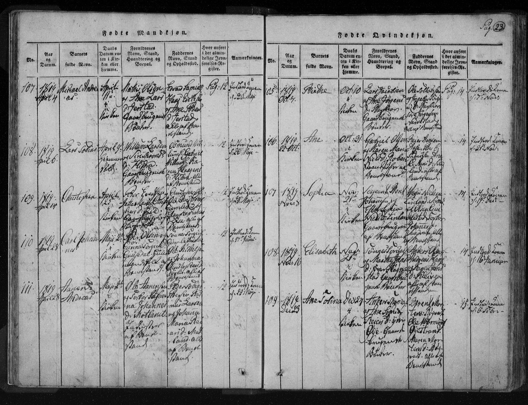 Kvinesdal sokneprestkontor, AV/SAK-1111-0026/F/Fa/Fab/L0003: Parish register (official) no. A 3, 1815-1829, p. 23