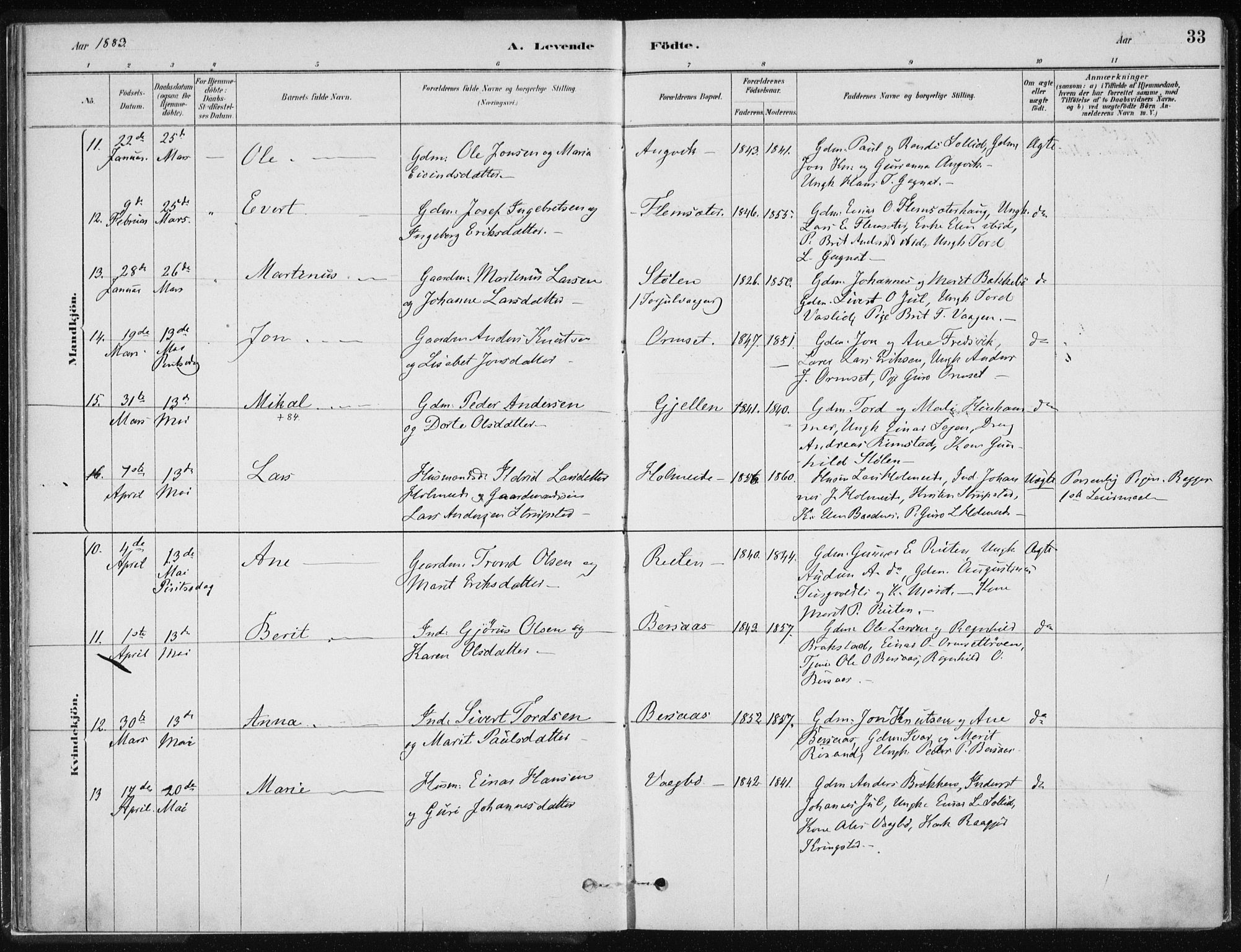 Ministerialprotokoller, klokkerbøker og fødselsregistre - Møre og Romsdal, AV/SAT-A-1454/586/L0987: Parish register (official) no. 586A13, 1879-1892, p. 33