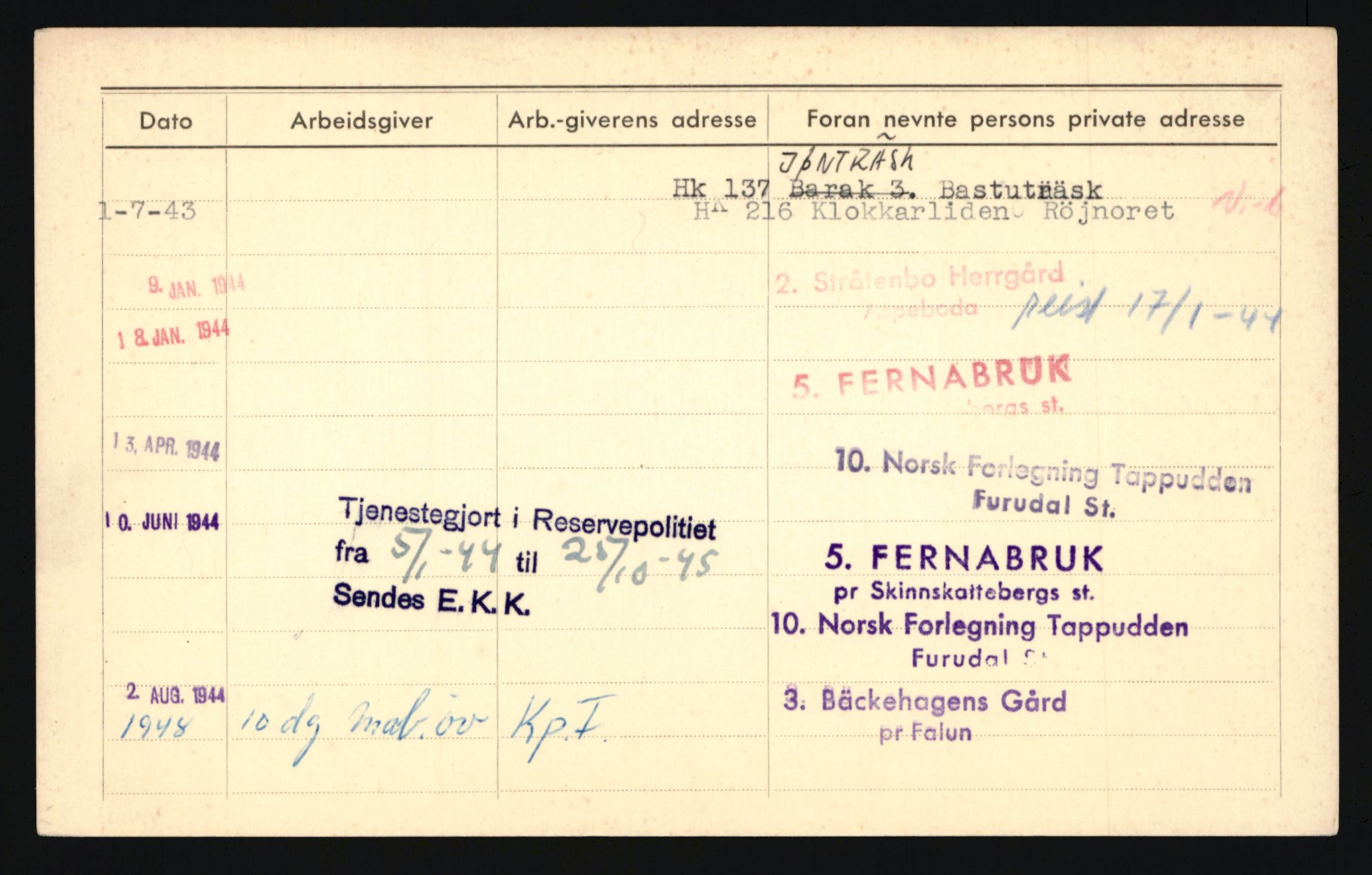 Forsvaret, Troms infanteriregiment nr. 16, AV/RA-RAFA-3146/P/Pa/L0024/0003: Rulleblad / Rulleblad for regimentets menige mannskaper, årsklasse 1942, 1942, p. 189