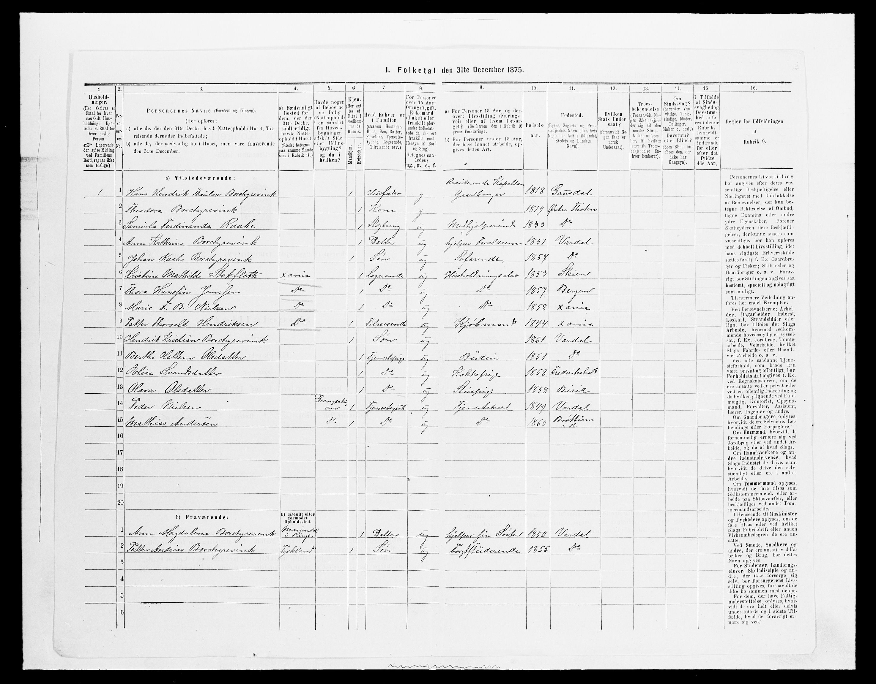 SAH, 1875 census for 0412P Ringsaker, 1875, p. 2624
