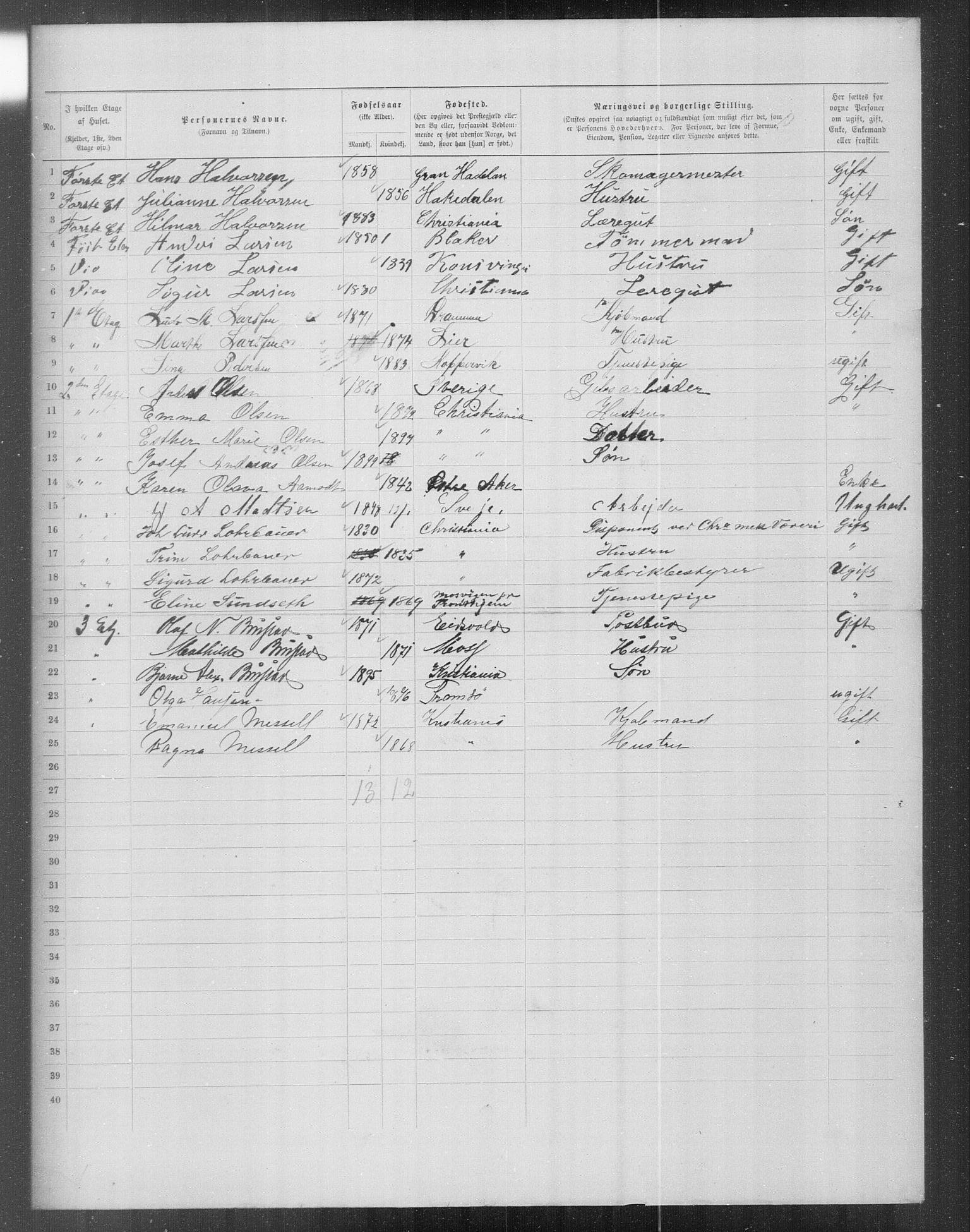 OBA, Municipal Census 1899 for Kristiania, 1899, p. 16468