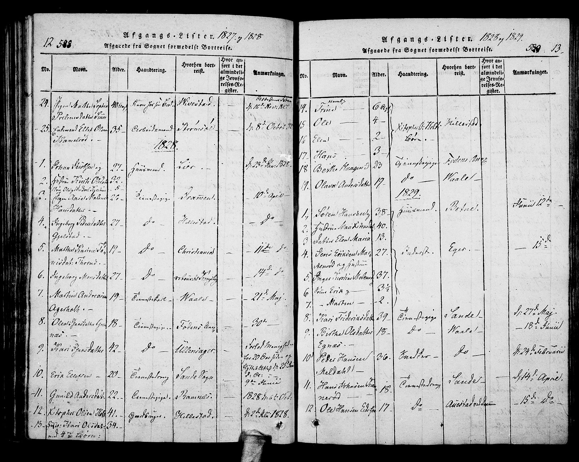 Hof kirkebøker, SAKO/A-64/F/Fa/L0004: Parish register (official) no. I 4, 1814-1843, p. 588-589