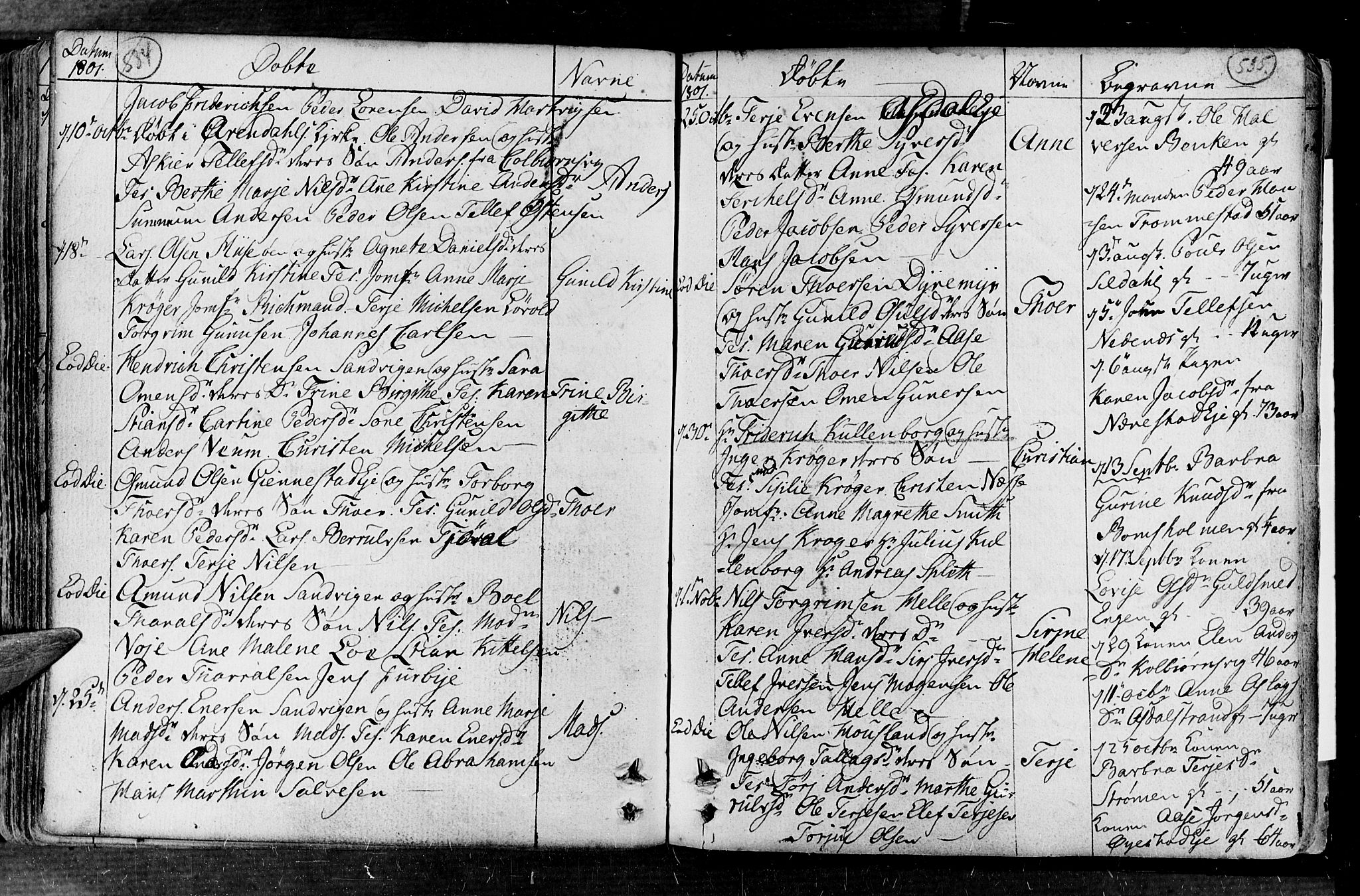 Øyestad sokneprestkontor, AV/SAK-1111-0049/F/Fa/L0008: Parish register (official) no. A 8, 1777-1804, p. 534-535