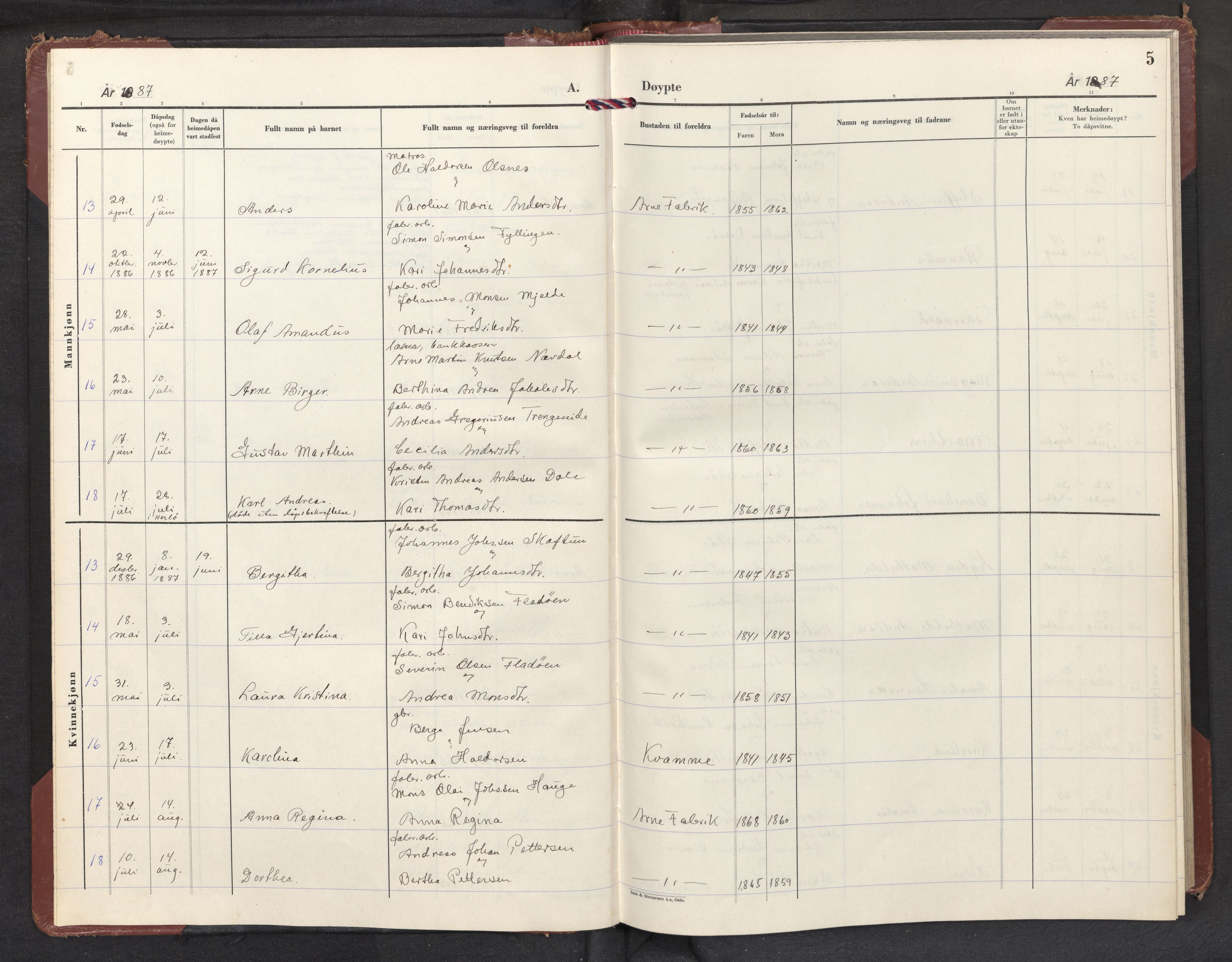 Haus sokneprestembete, SAB/A-75601/H/Haa: Parish register (official) no. E 1, 1887-1953, p. 5