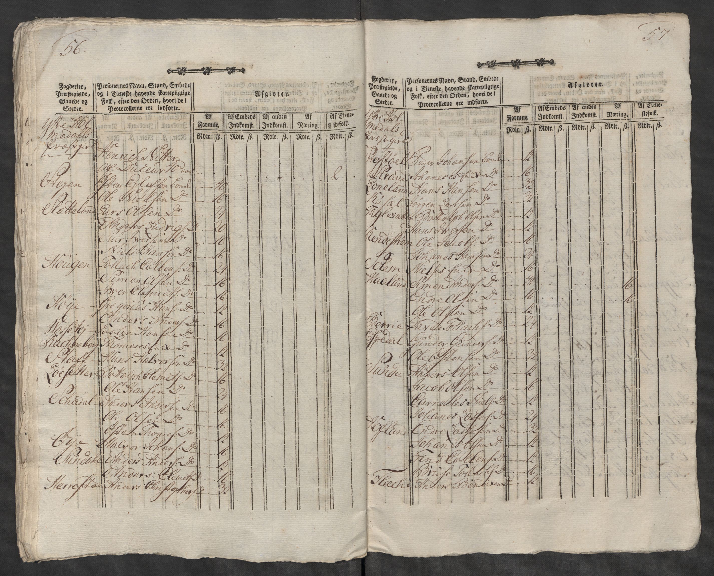 Rentekammeret inntil 1814, Reviderte regnskaper, Mindre regnskaper, AV/RA-EA-4068/Rf/Rfe/L0048: Sunnfjord og Nordfjord fogderier, 1789, p. 94