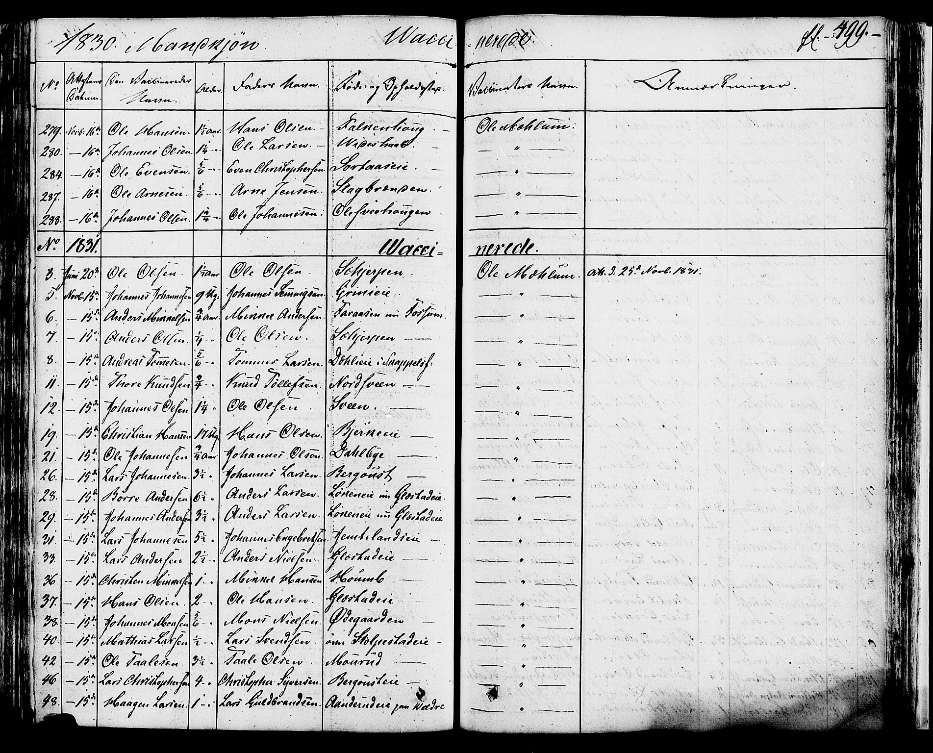 Ringsaker prestekontor, SAH/PREST-014/K/Ka/L0007: Parish register (official) no. 7B, 1826-1837, p. 499