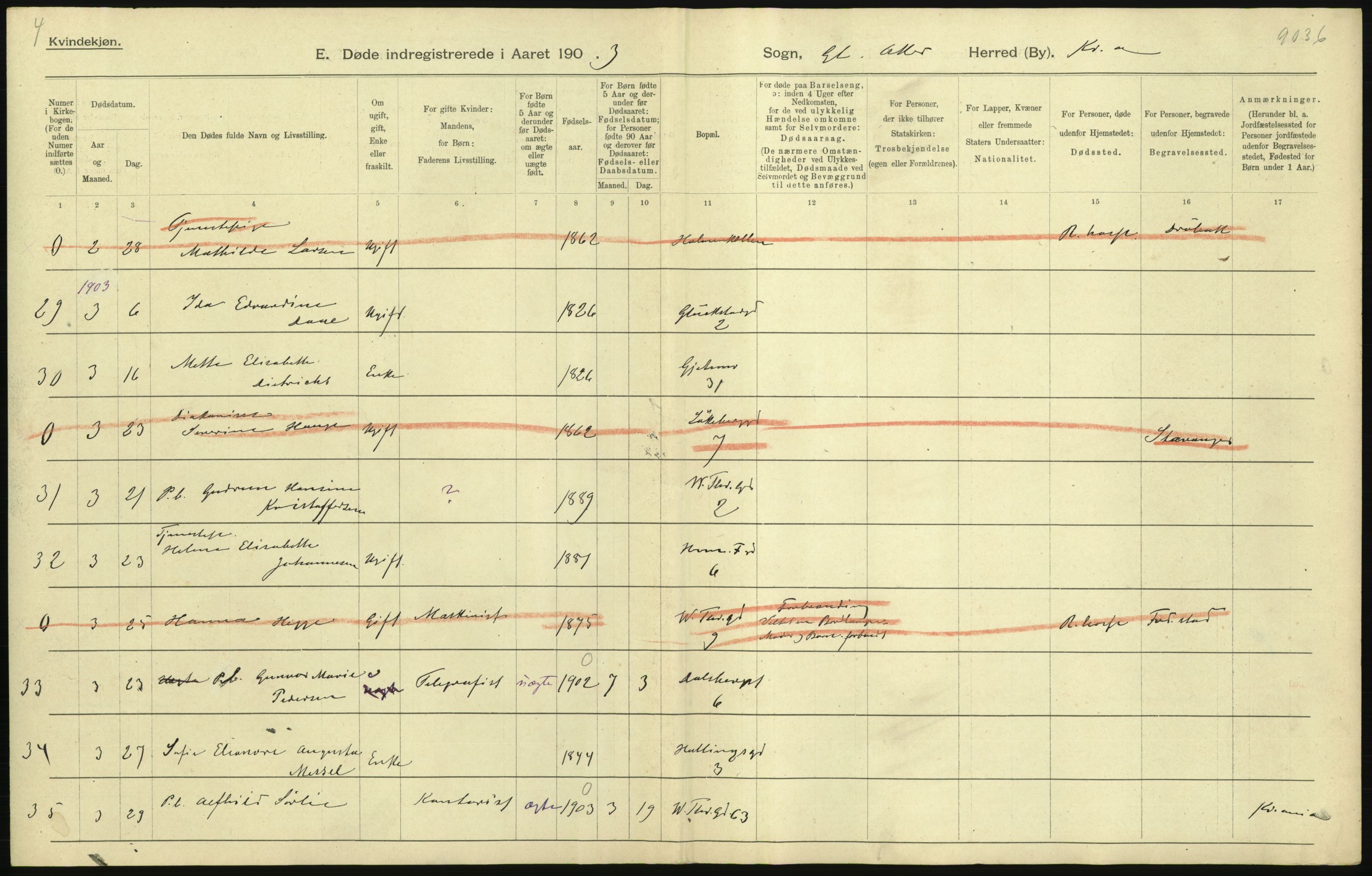 Statistisk sentralbyrå, Sosiodemografiske emner, Befolkning, AV/RA-S-2228/D/Df/Dfa/Dfaa/L0004: Kristiania: Gifte, døde, 1903, p. 59