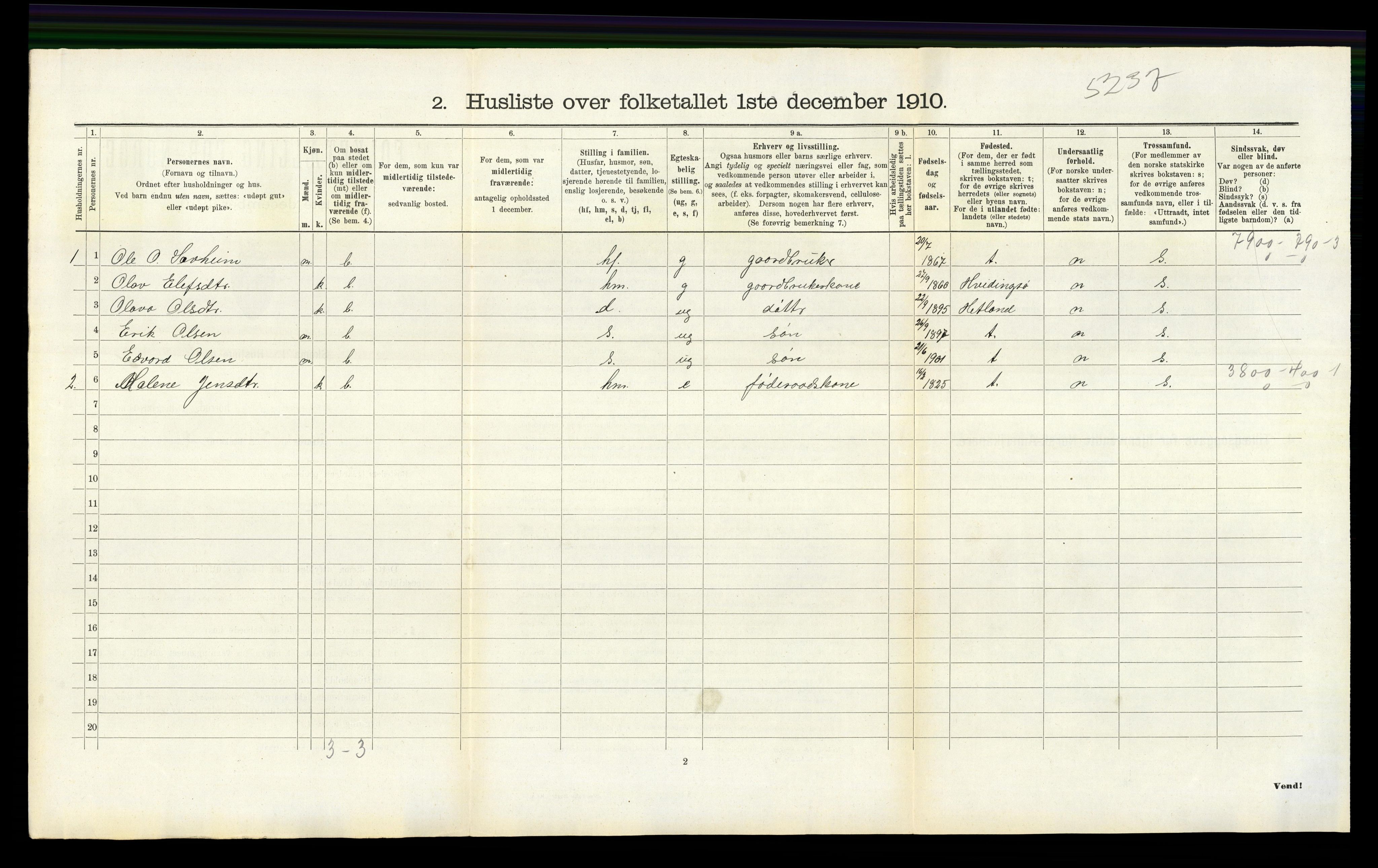 RA, 1910 census for Finnøy, 1910, p. 153