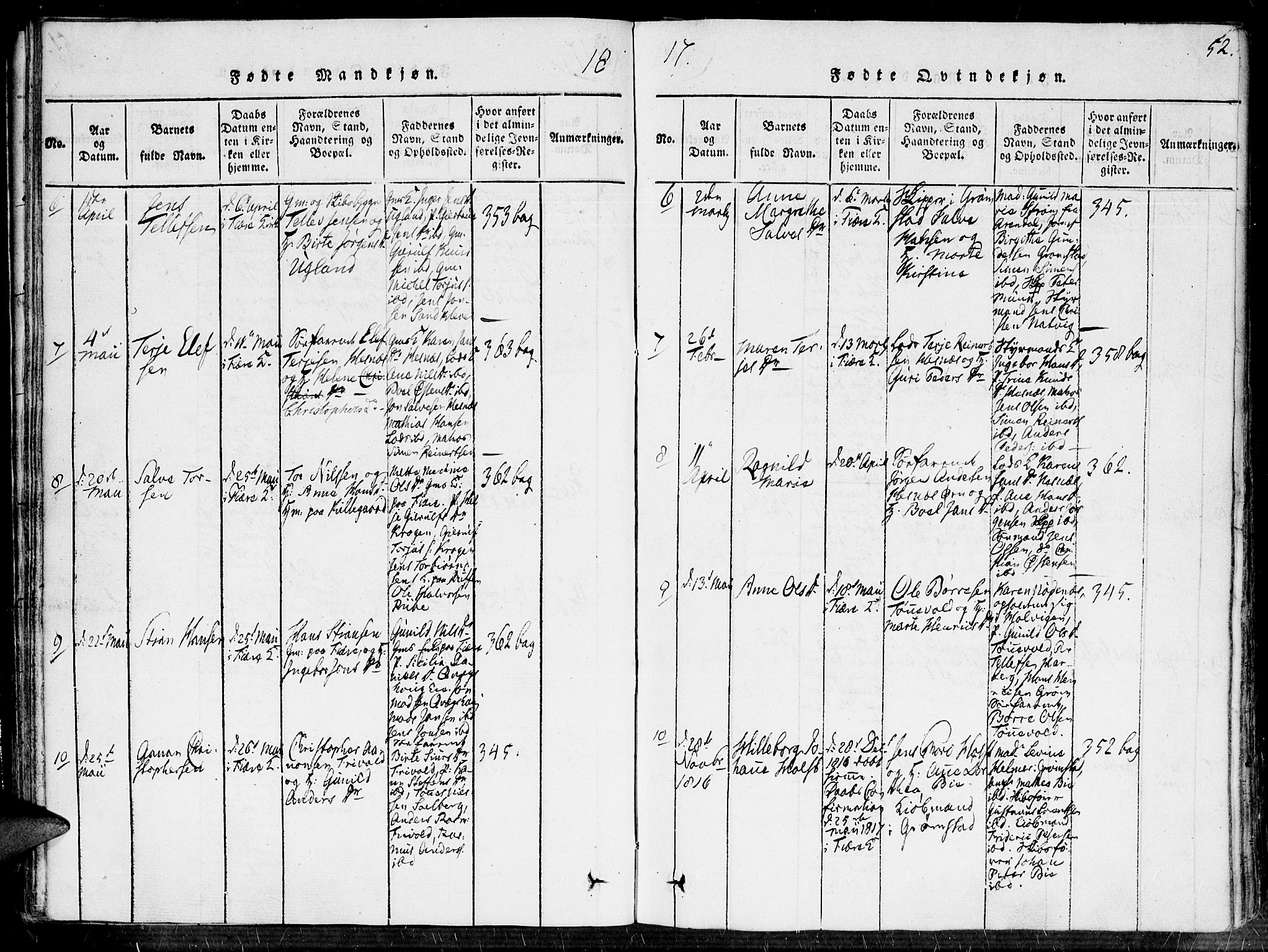 Fjære sokneprestkontor, AV/SAK-1111-0011/F/Fa/L0001: Parish register (official) no. A 1 /1, 1816-1826, p. 52