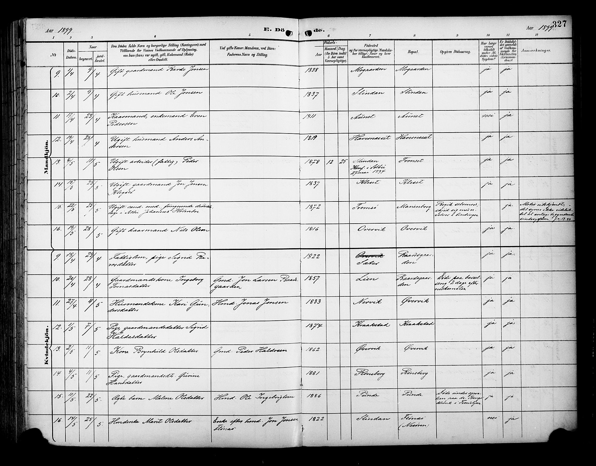 Ministerialprotokoller, klokkerbøker og fødselsregistre - Sør-Trøndelag, SAT/A-1456/695/L1149: Parish register (official) no. 695A09, 1891-1902, p. 327