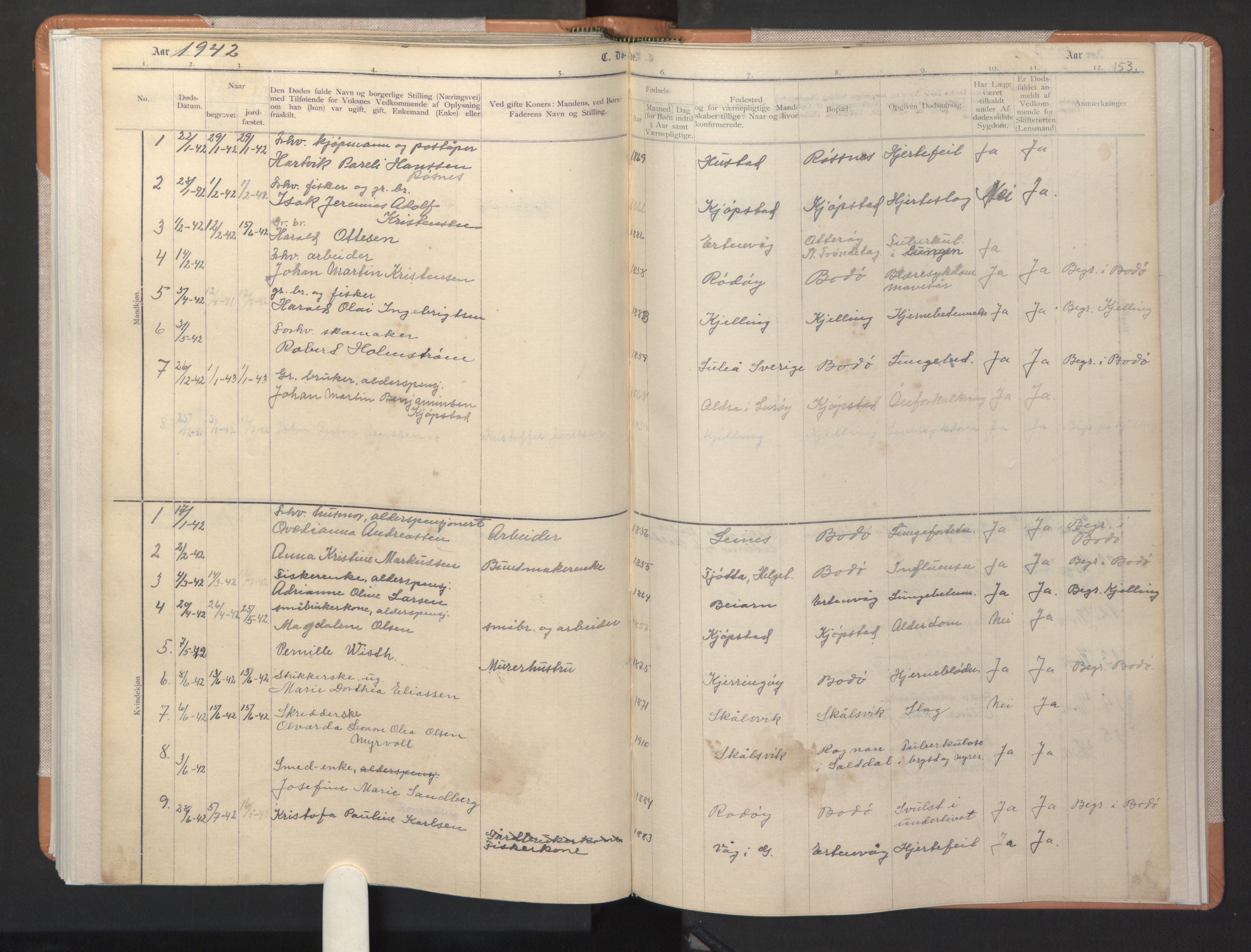 Ministerialprotokoller, klokkerbøker og fødselsregistre - Nordland, SAT/A-1459/806/L0117: Parish register (copy) no. 806C01, 1905-1957, p. 153