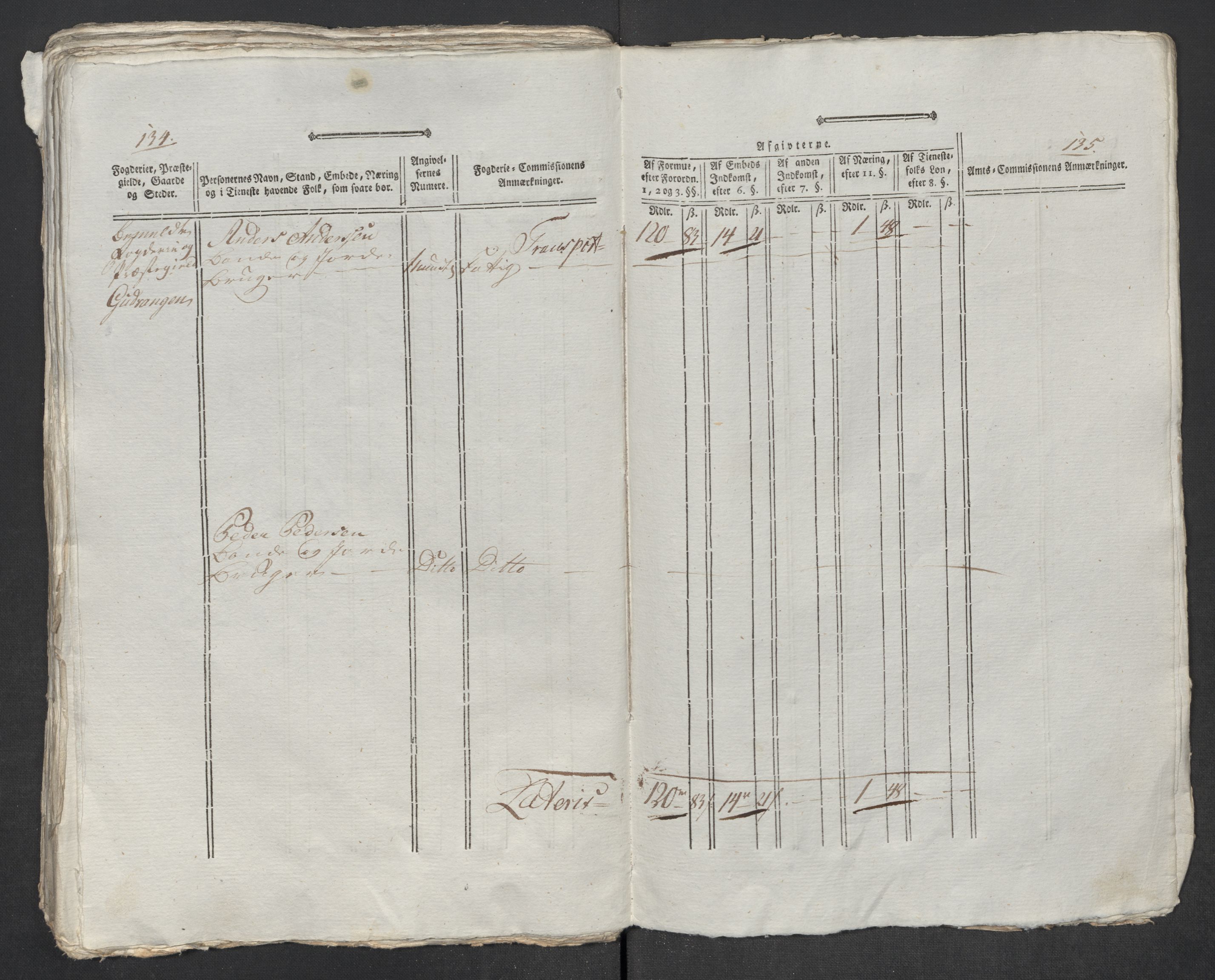 Rentekammeret inntil 1814, Reviderte regnskaper, Mindre regnskaper, AV/RA-EA-4068/Rf/Rfe/L0056:  Ytre og Indre Sogn fogderi, 1789, p. 232