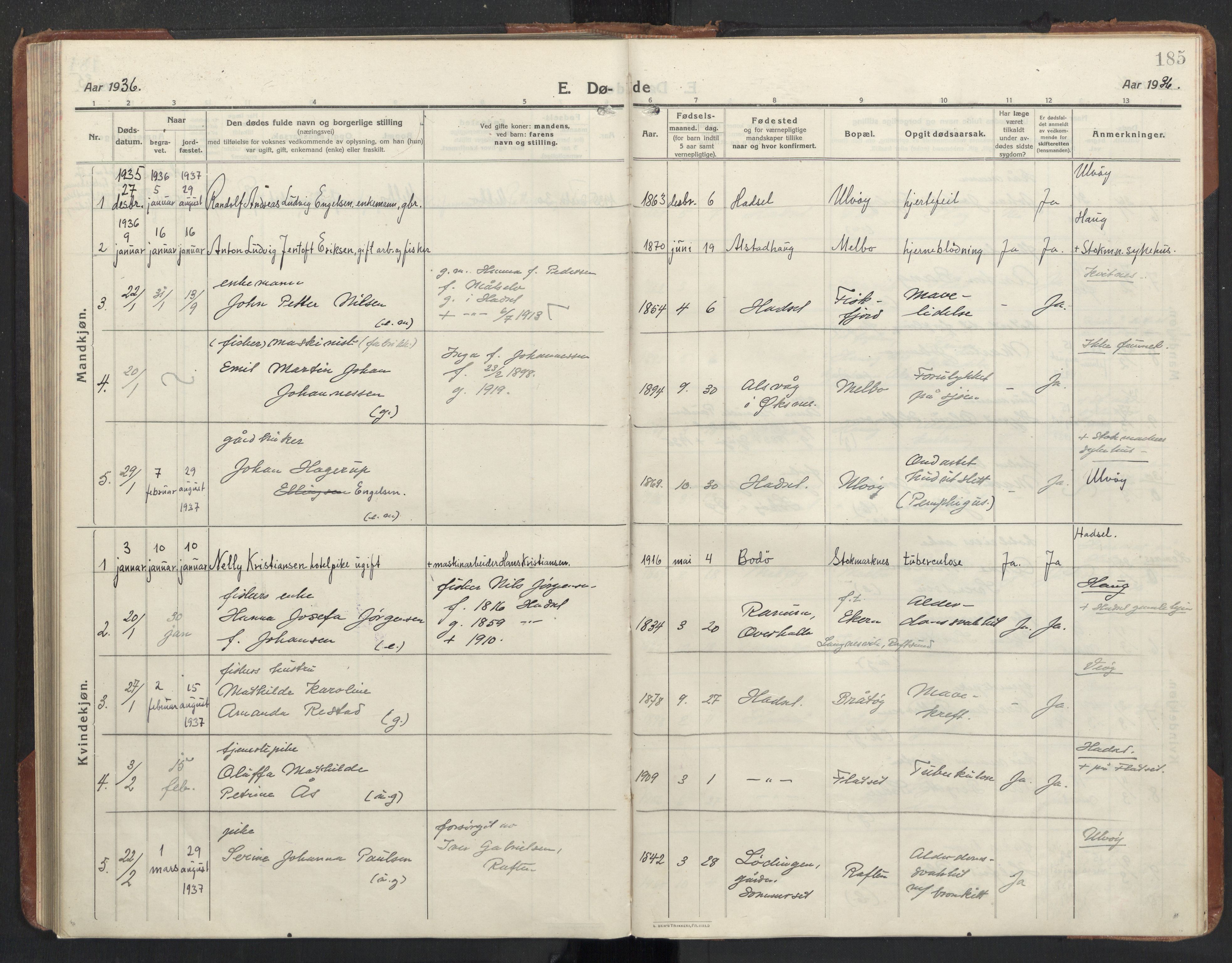 Ministerialprotokoller, klokkerbøker og fødselsregistre - Nordland, AV/SAT-A-1459/888/L1269: Parish register (copy) no. 888C11, 1913-1937, p. 185