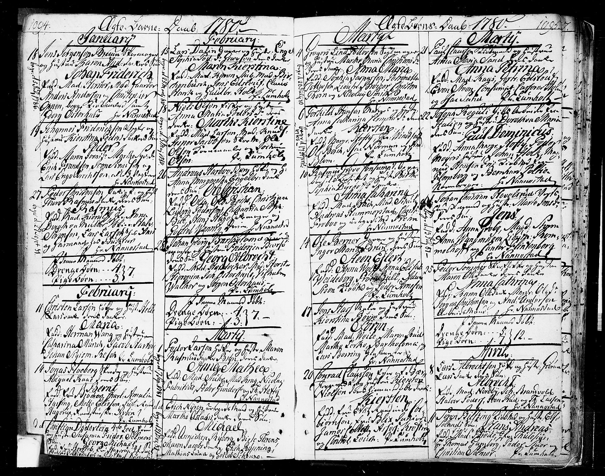Oslo domkirke Kirkebøker, SAO/A-10752/F/Fa/L0004: Parish register (official) no. 4, 1743-1786, p. 1094-1095