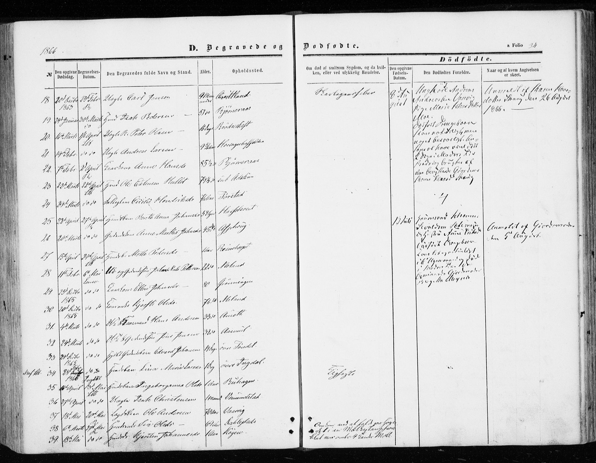 Ministerialprotokoller, klokkerbøker og fødselsregistre - Sør-Trøndelag, SAT/A-1456/646/L0612: Parish register (official) no. 646A10, 1858-1869, p. 34