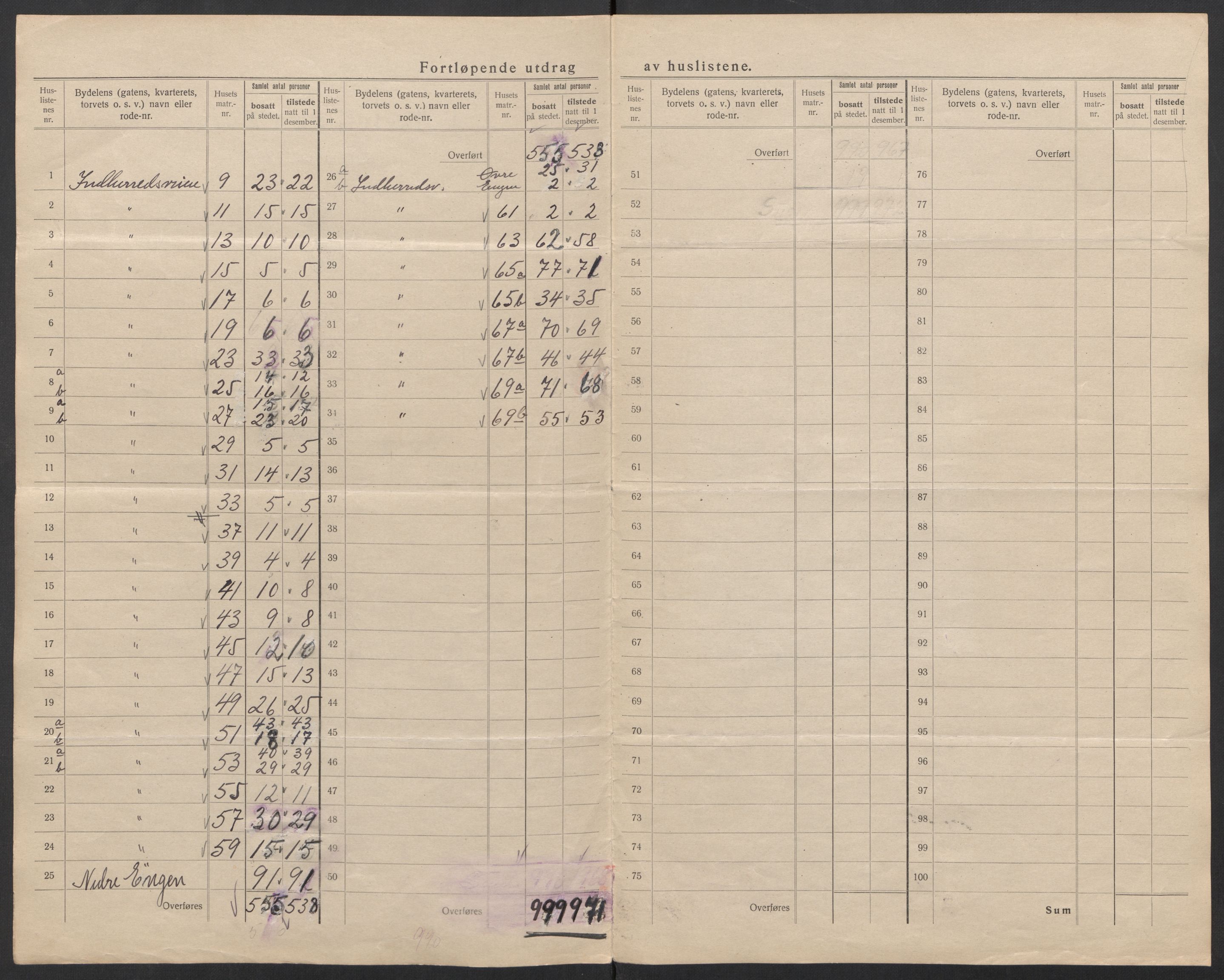 SAT, 1920 census for Trondheim, 1920, p. 183