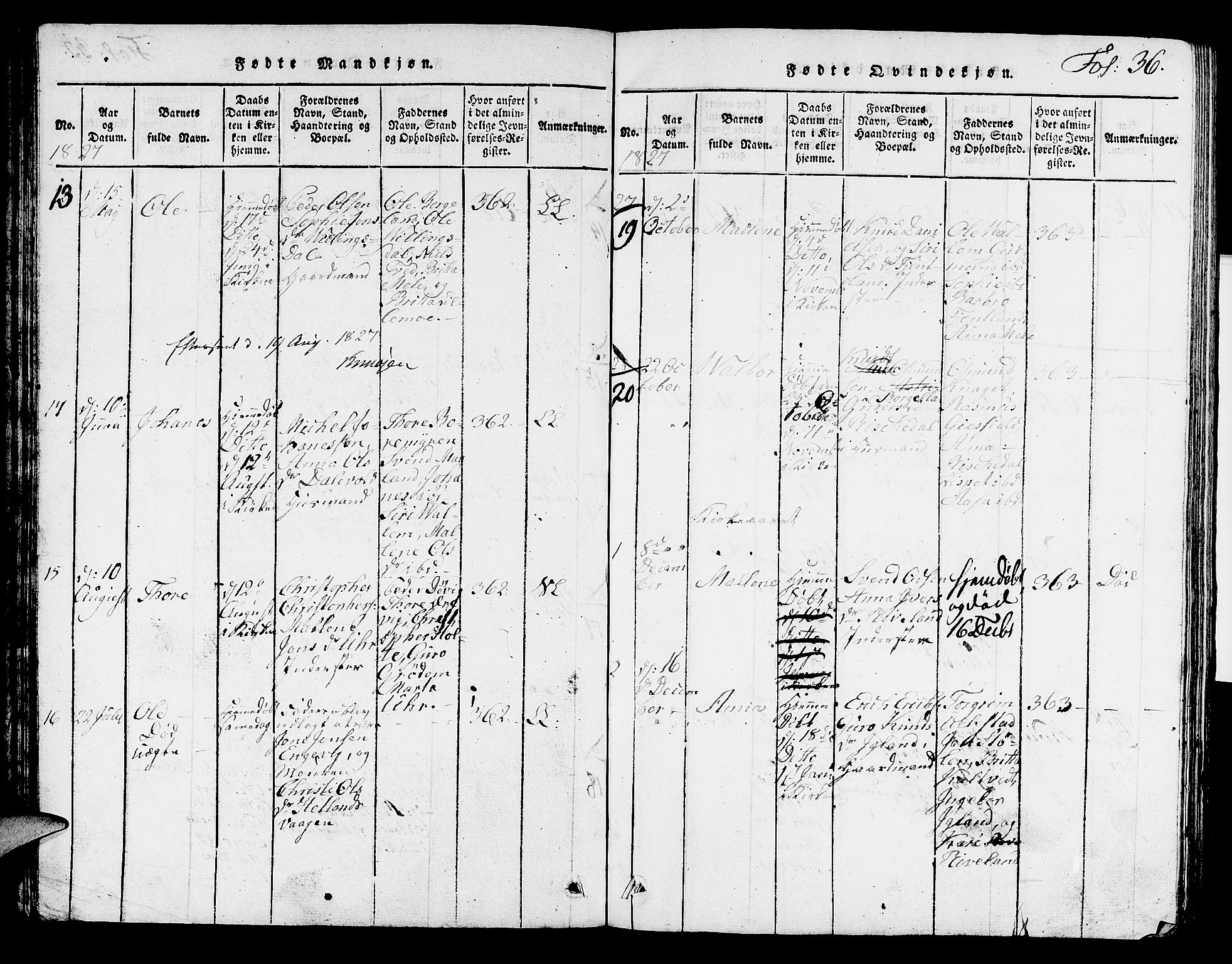 Hjelmeland sokneprestkontor, SAST/A-101843/01/V/L0002: Parish register (copy) no. B 2, 1816-1841, p. 36