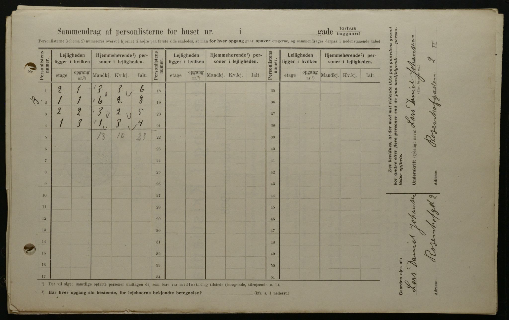 OBA, Municipal Census 1908 for Kristiania, 1908, p. 75186