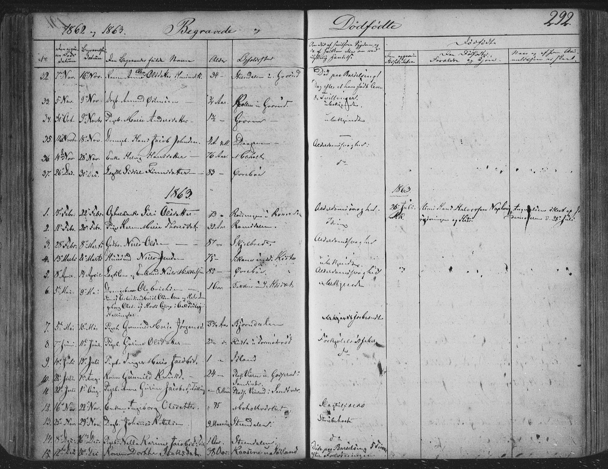 Siljan kirkebøker, SAKO/A-300/F/Fa/L0001: Parish register (official) no. 1, 1831-1870, p. 292