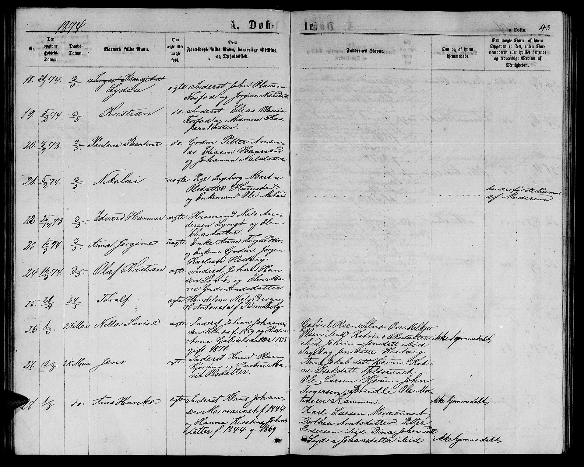 Ministerialprotokoller, klokkerbøker og fødselsregistre - Sør-Trøndelag, AV/SAT-A-1456/655/L0686: Parish register (copy) no. 655C02, 1866-1879, p. 43