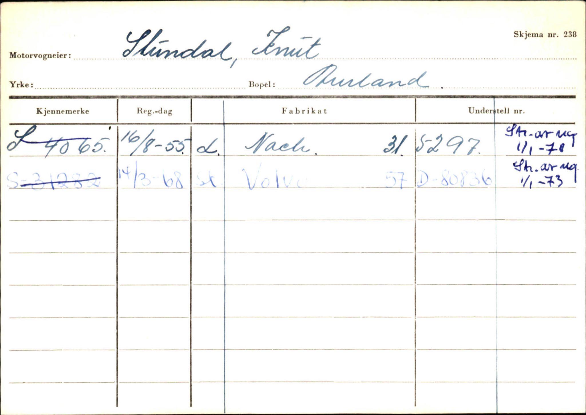 Statens vegvesen, Sogn og Fjordane vegkontor, AV/SAB-A-5301/4/F/L0125: Eigarregister Sogndal V-Å. Aurland A-Å. Fjaler A-N, 1945-1975, p. 1075