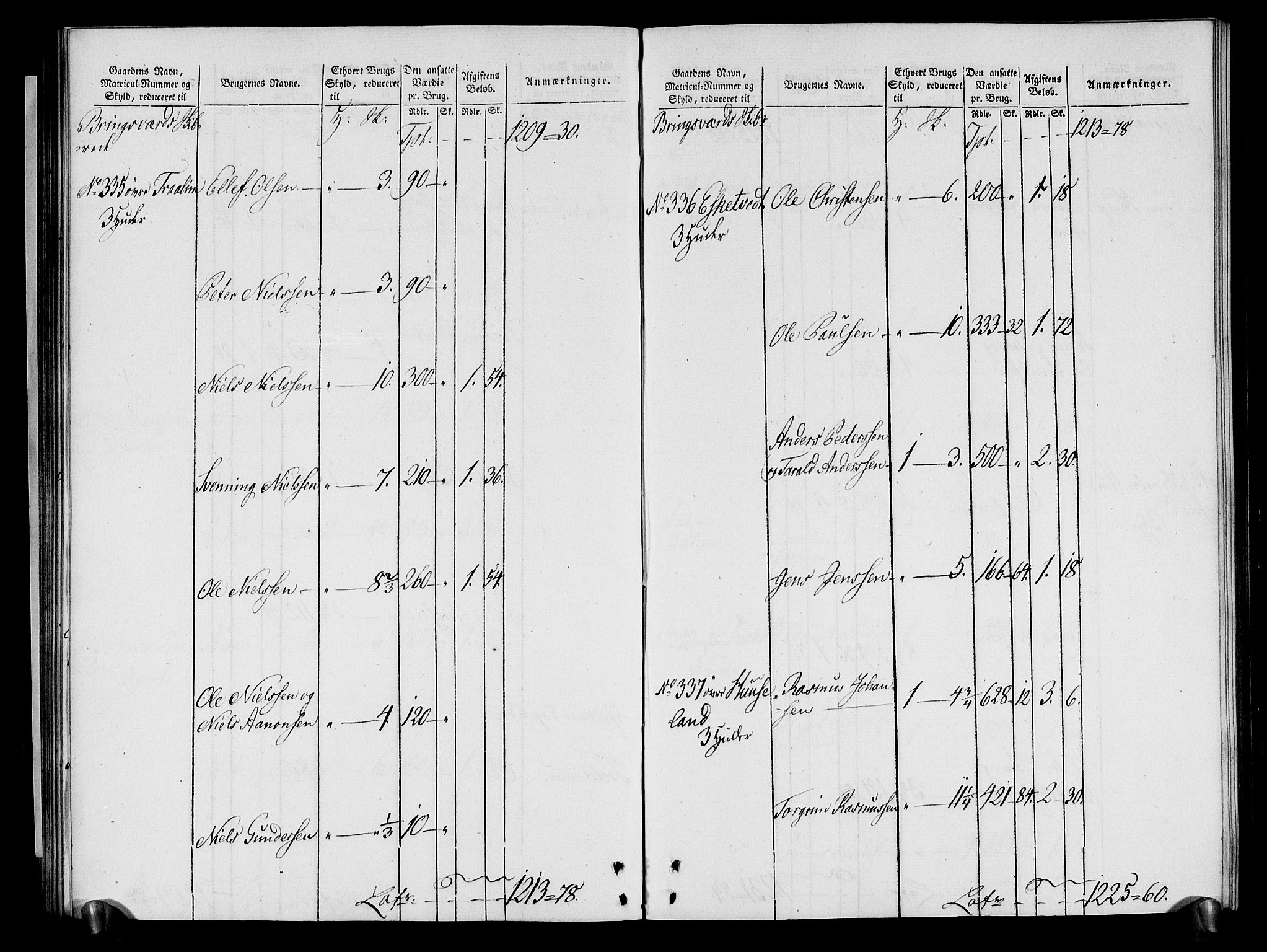 Rentekammeret inntil 1814, Realistisk ordnet avdeling, AV/RA-EA-4070/N/Ne/Nea/L0080: Nedenes fogderi. Oppebørselsregister, 1803-1804, p. 78