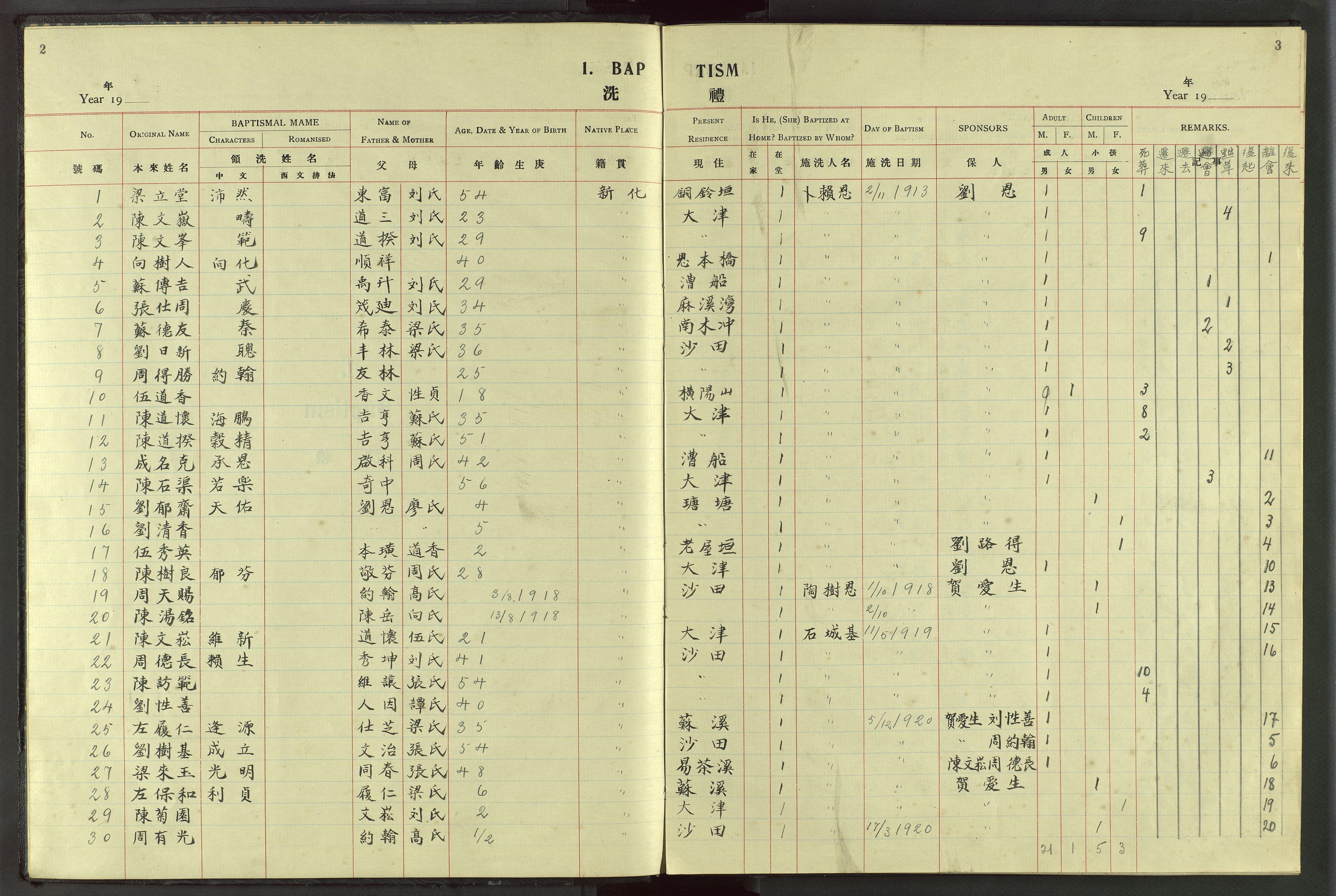 Det Norske Misjonsselskap - utland - Kina (Hunan), VID/MA-A-1065/Dm/L0046: Parish register (official) no. 84, 1913-1938, p. 2-3