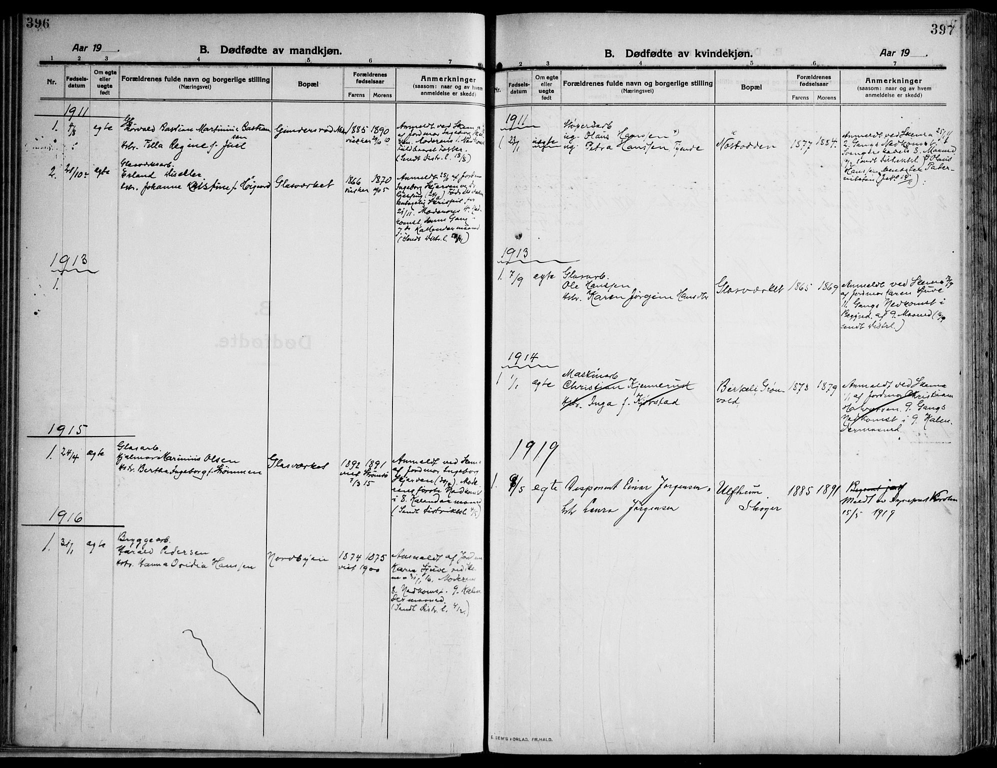 Skoger kirkebøker, AV/SAKO-A-59/F/Fa/L0007: Parish register (official) no. I 7, 1911-1936, p. 396-397
