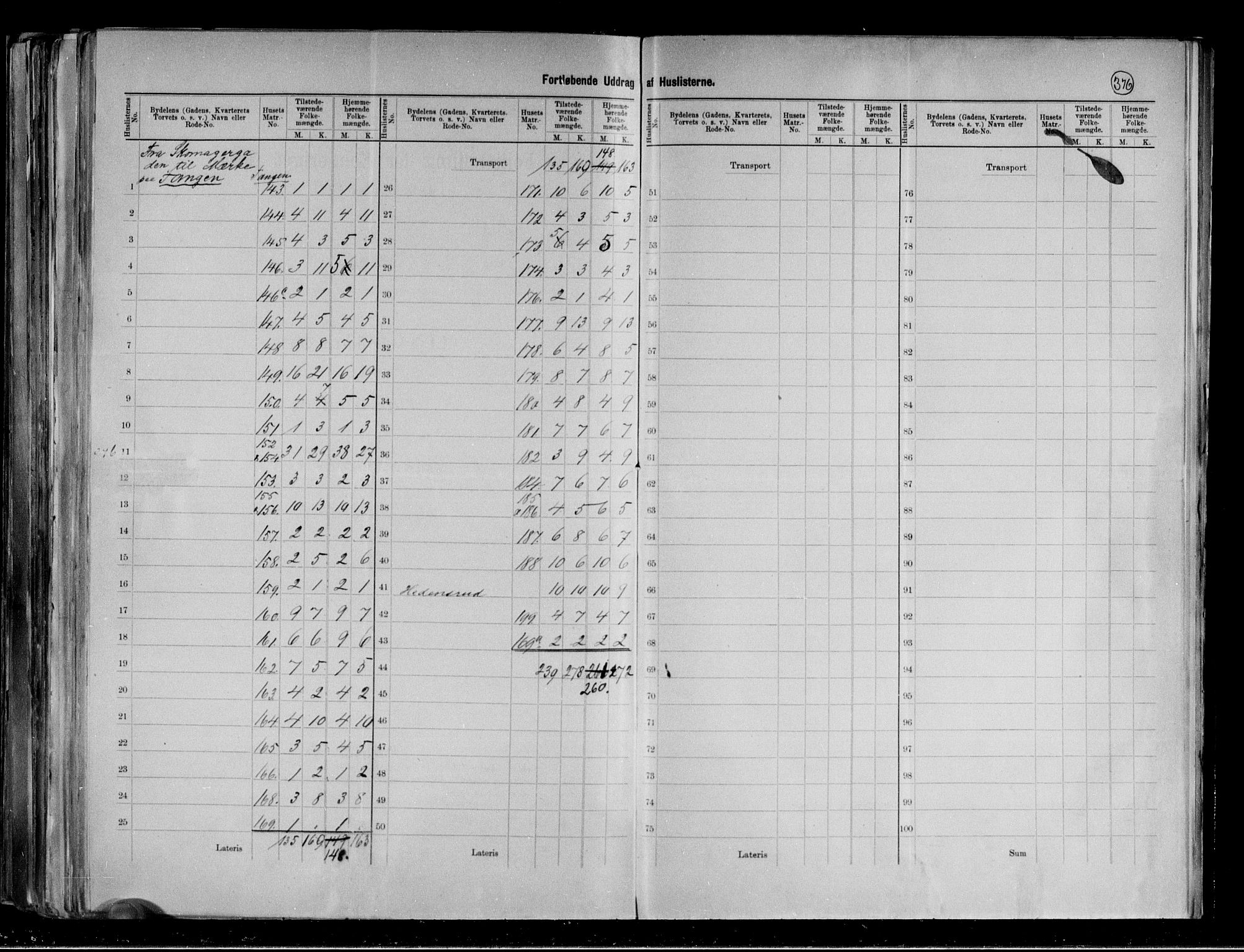 RA, 1891 census for 0602 Drammen, 1891, p. 91