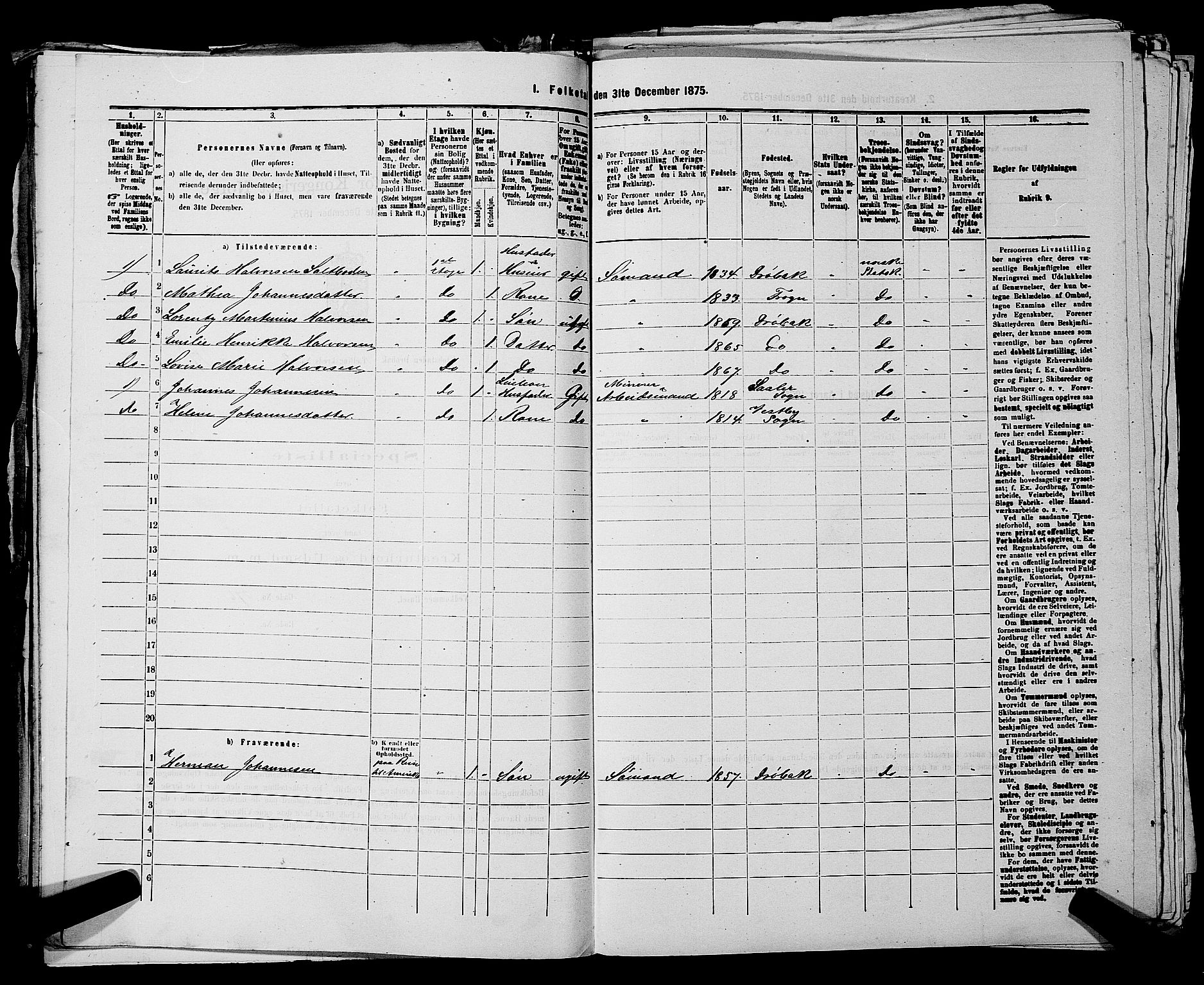 RA, 1875 census for 0203B Drøbak/Drøbak, 1875, p. 128