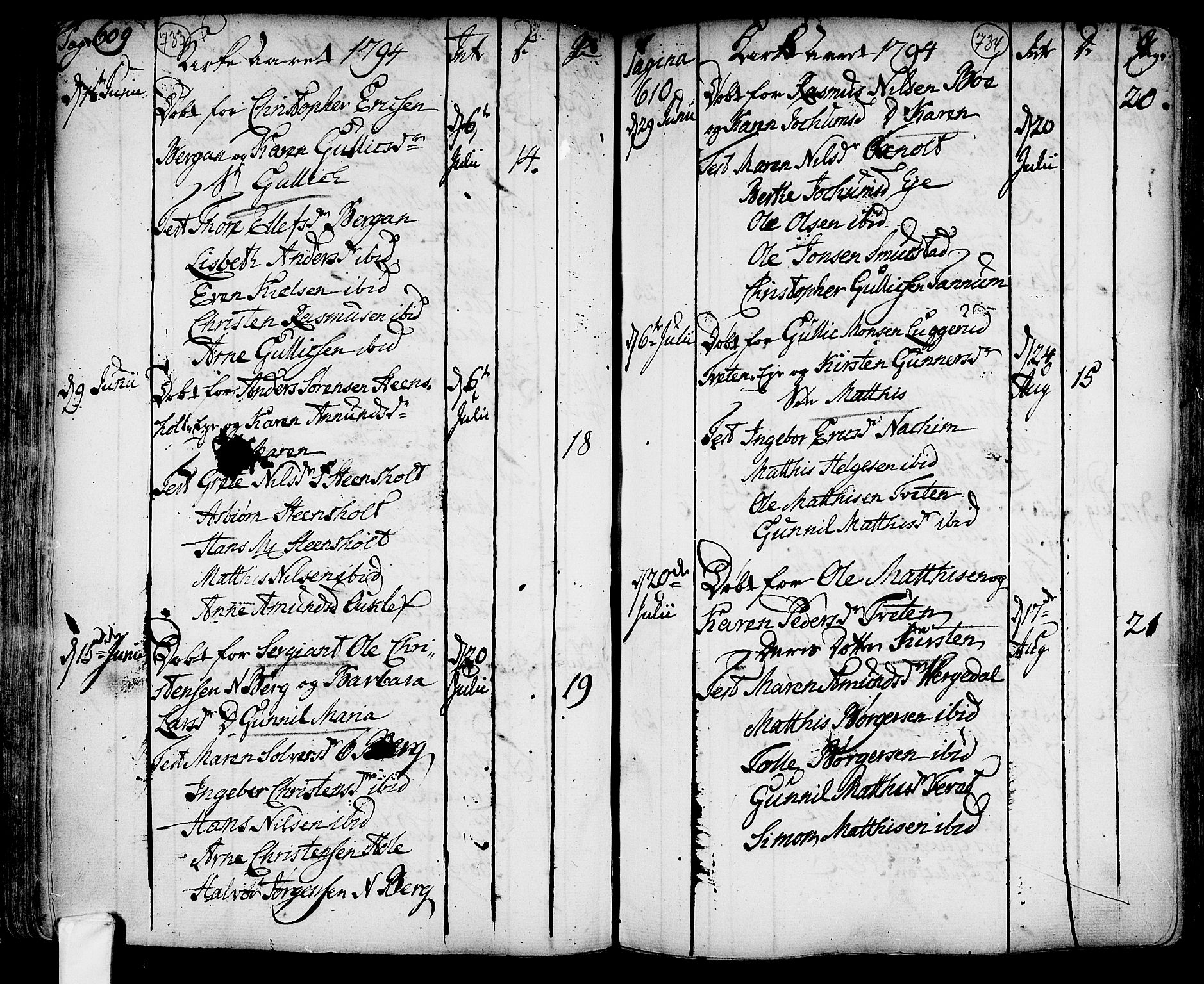 Lardal kirkebøker, AV/SAKO-A-350/F/Fa/L0003: Parish register (official) no. I 3, 1733-1815, p. 733-734