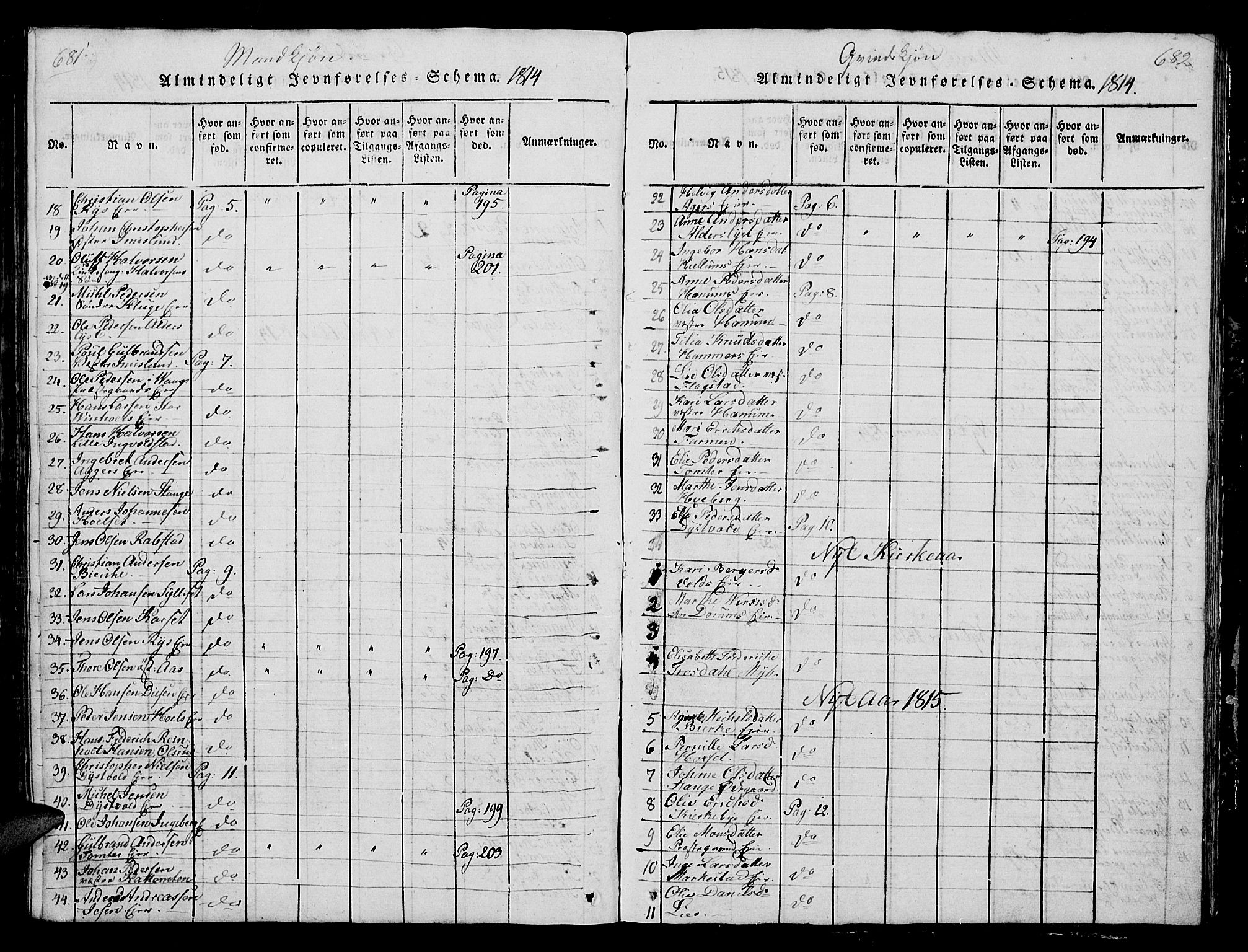 Vang prestekontor, Hedmark, AV/SAH-PREST-008/H/Ha/Hab/L0004: Parish register (copy) no. 4, 1813-1827, p. 681-682