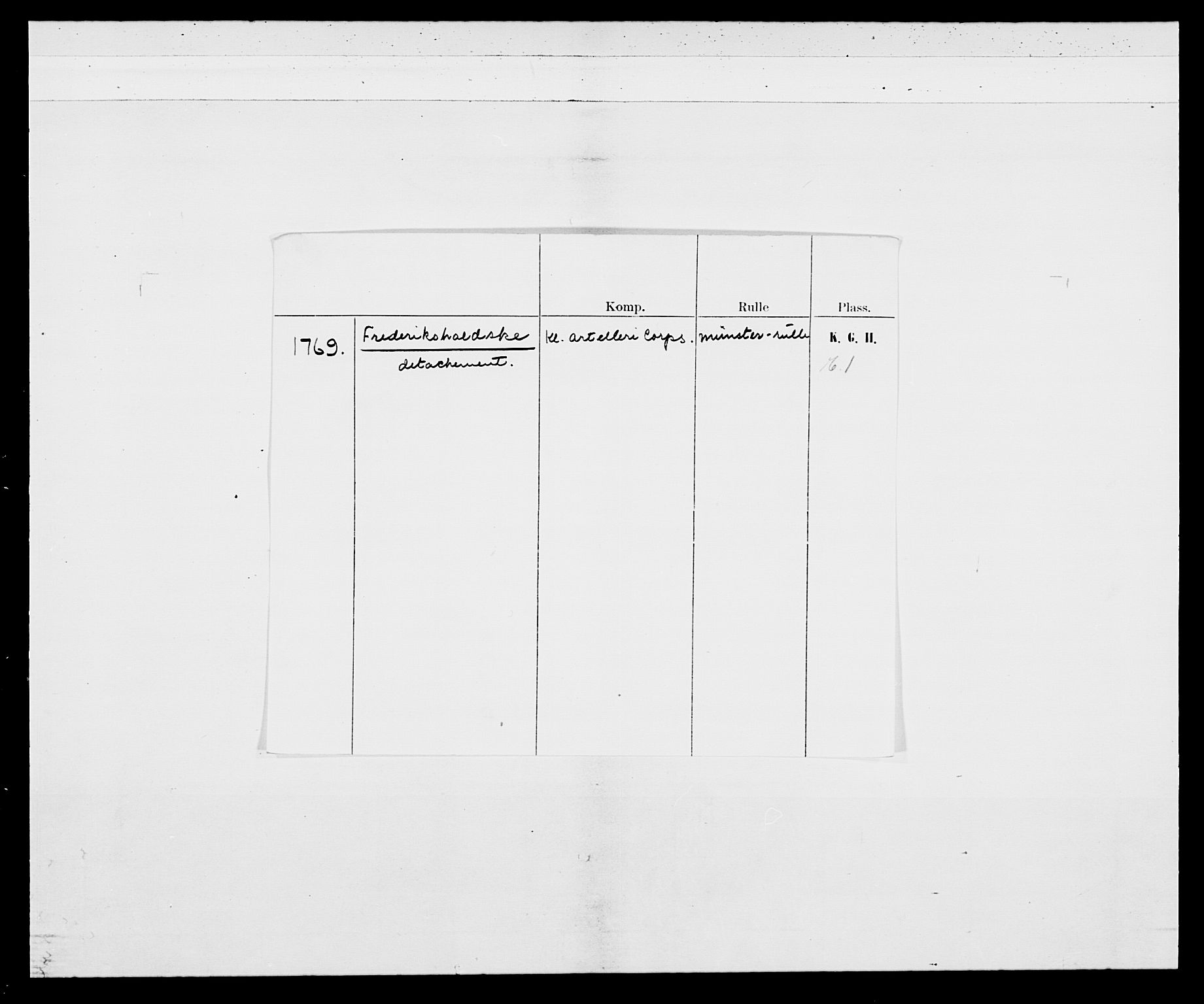 Generalitets- og kommissariatskollegiet, Det kongelige norske kommissariatskollegium, RA/EA-5420/E/Eh/L0001a: Norske festninger, 1769-1809, p. 138