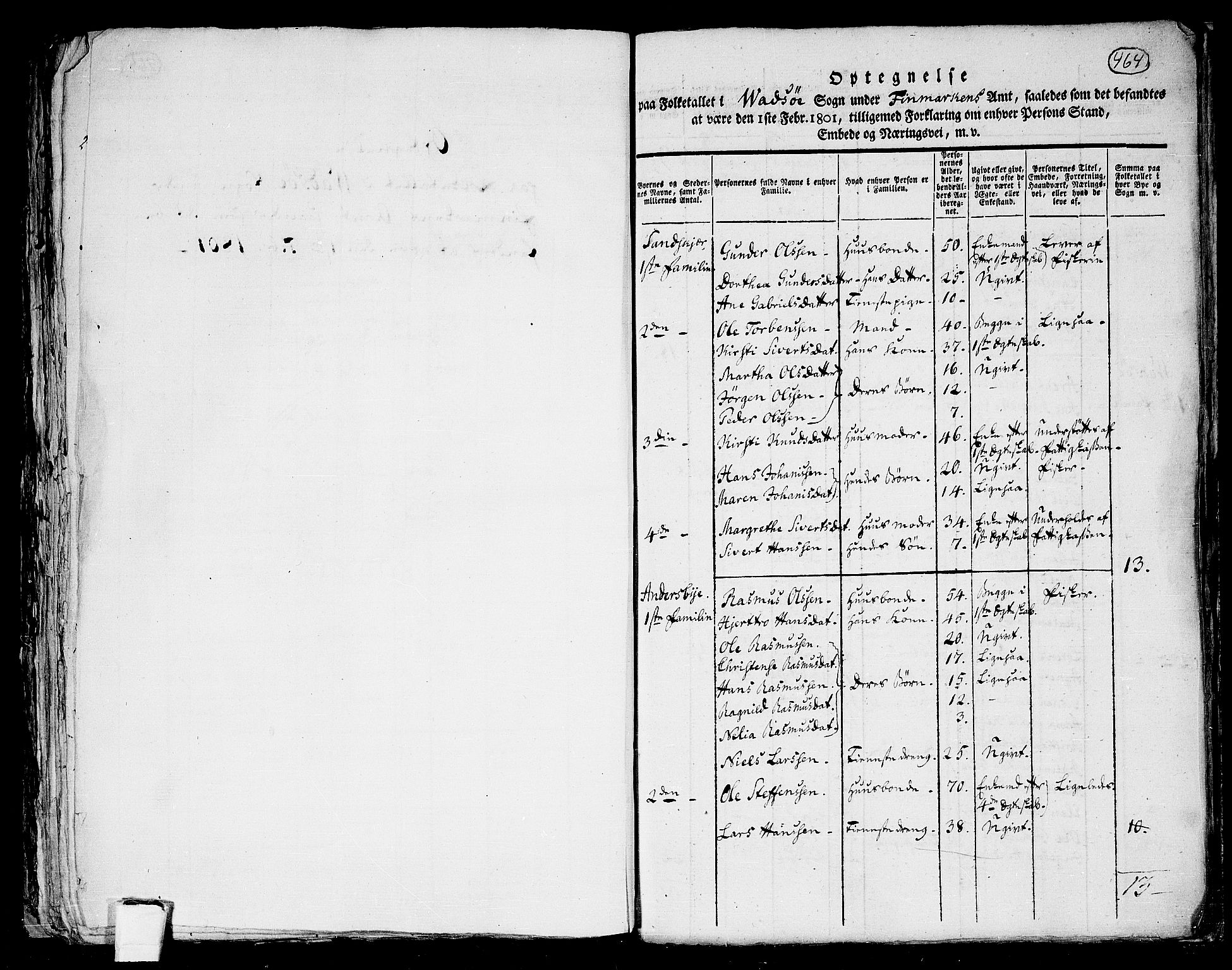 RA, 1801 census for 2003P Vadsø, 1801, p. 463b-464a