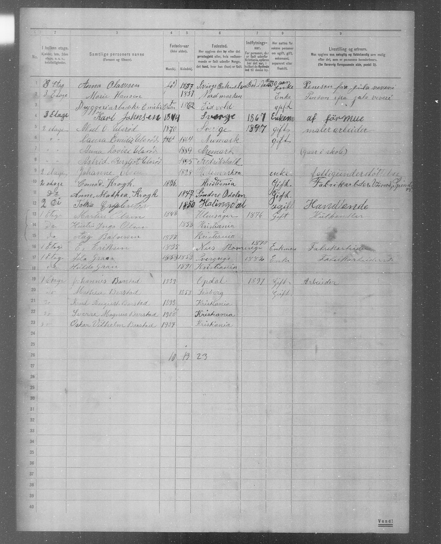 OBA, Municipal Census 1904 for Kristiania, 1904, p. 4910