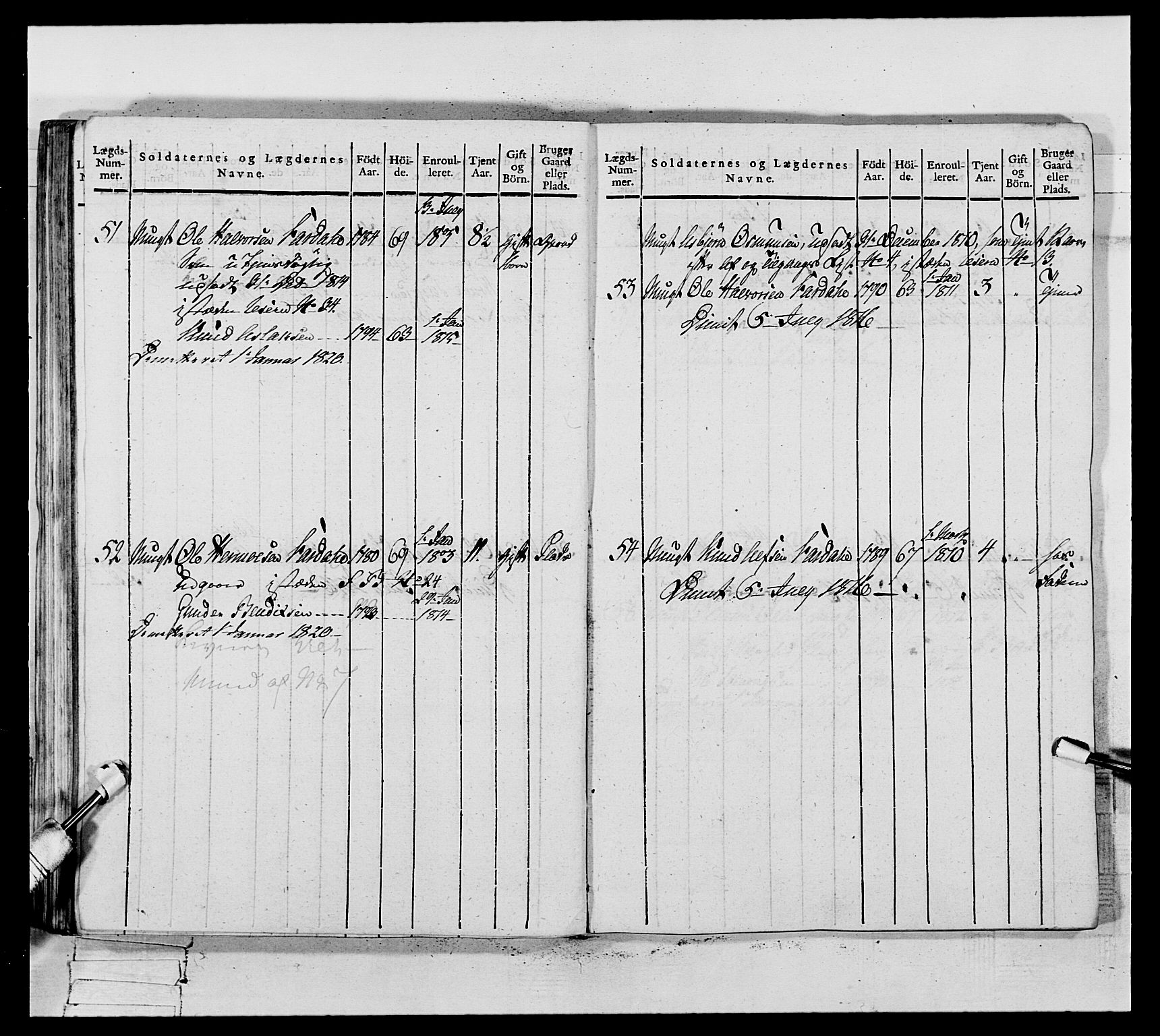 Generalitets- og kommissariatskollegiet, Det kongelige norske kommissariatskollegium, AV/RA-EA-5420/E/Eh/L0117: Telemarkske nasjonale infanteriregiment, 1812-1814, p. 296