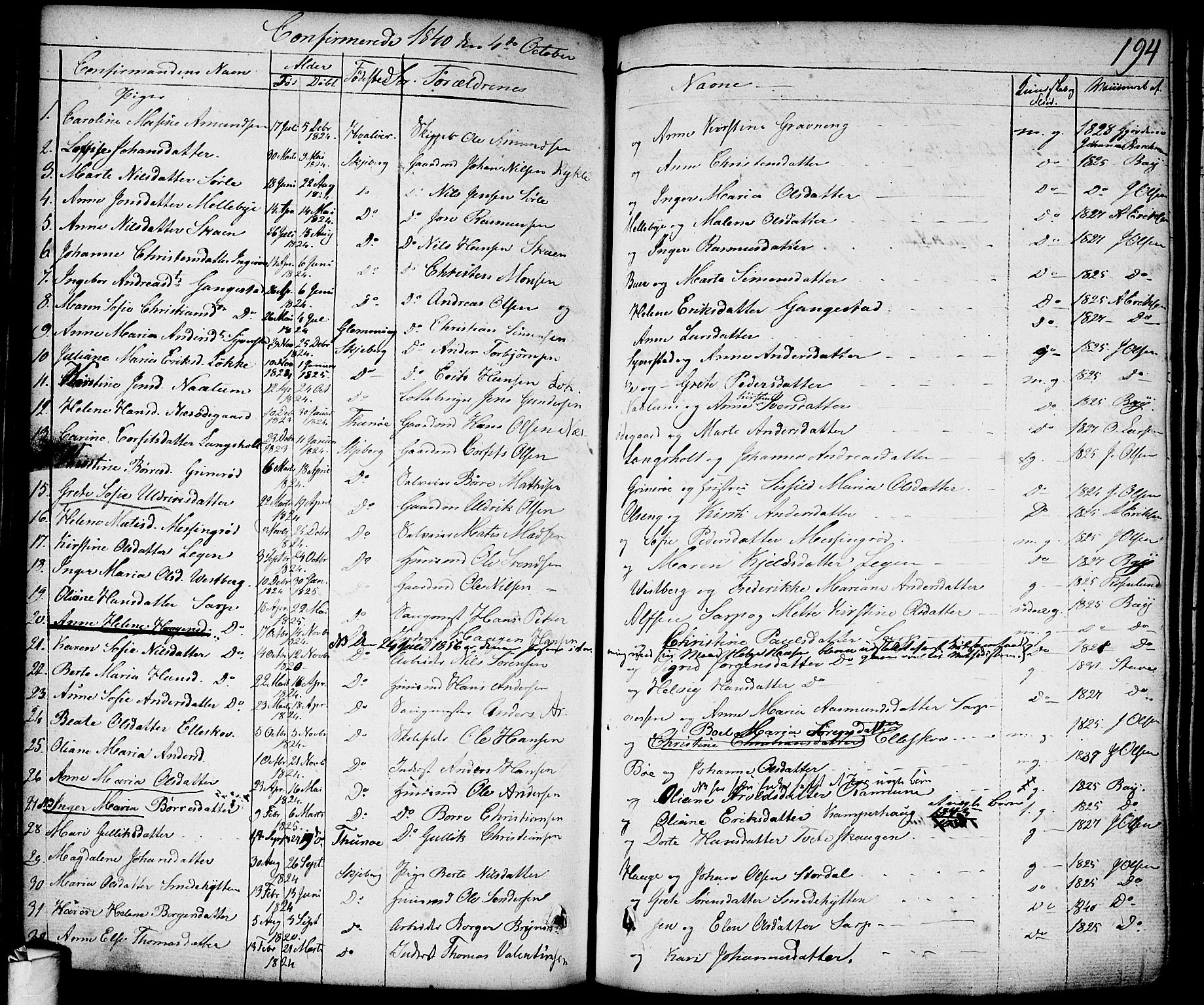 Skjeberg prestekontor Kirkebøker, SAO/A-10923/F/Fa/L0005: Parish register (official) no. I 5, 1830-1845, p. 194