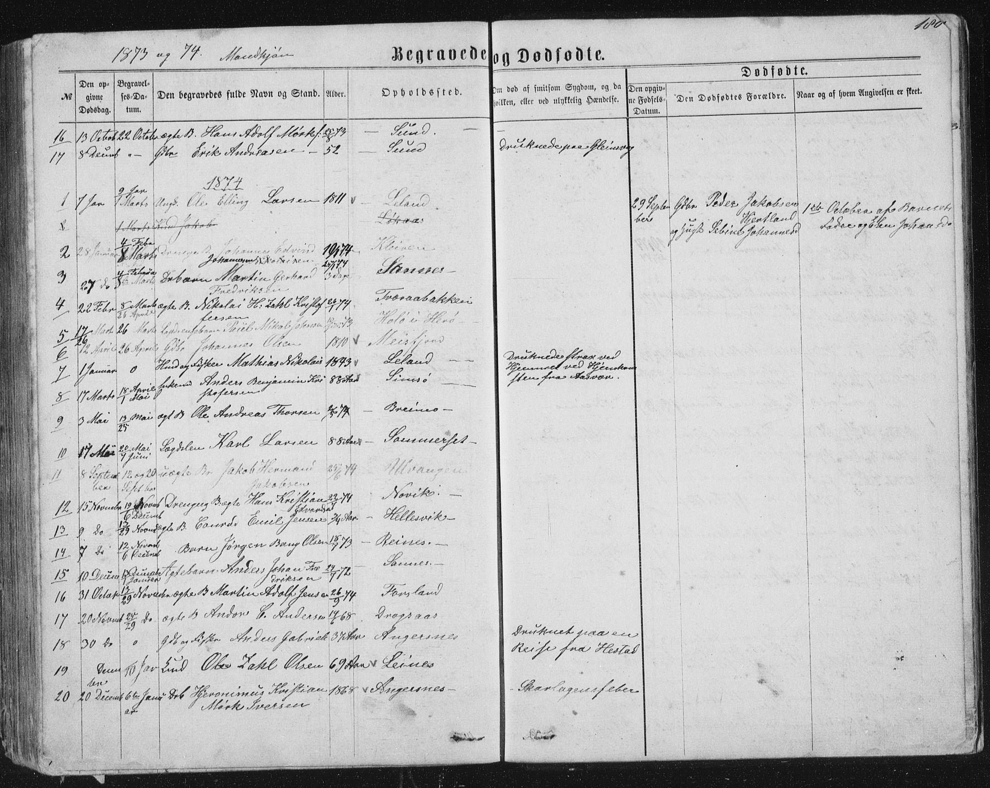 Ministerialprotokoller, klokkerbøker og fødselsregistre - Nordland, AV/SAT-A-1459/831/L0476: Parish register (copy) no. 831C03, 1866-1877, p. 180