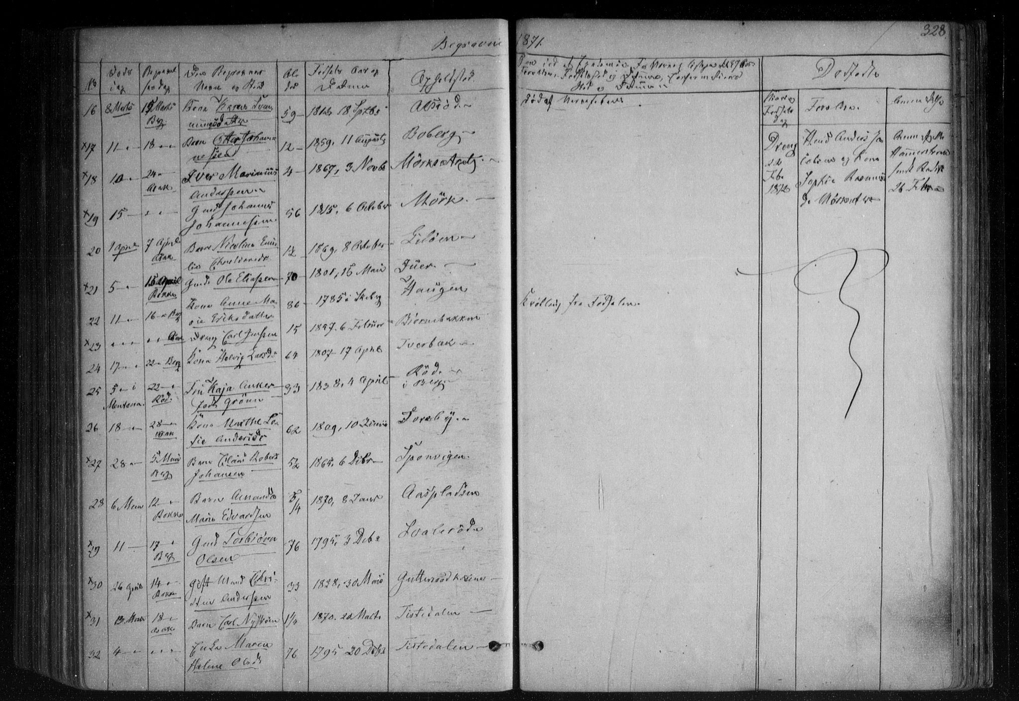 Berg prestekontor Kirkebøker, AV/SAO-A-10902/F/Fa/L0005: Parish register (official) no. I 5, 1861-1877, p. 328